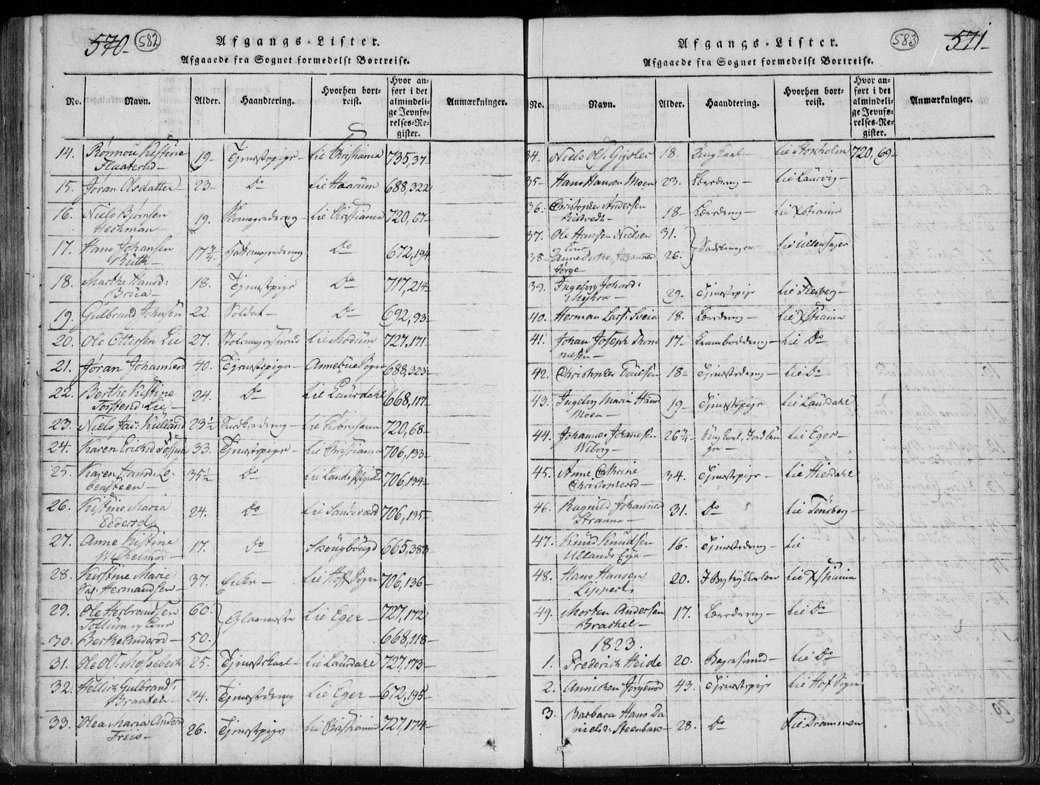 Kongsberg kirkebøker, AV/SAKO-A-22/F/Fa/L0008: Parish register (official) no. I 8, 1816-1839, p. 582-583