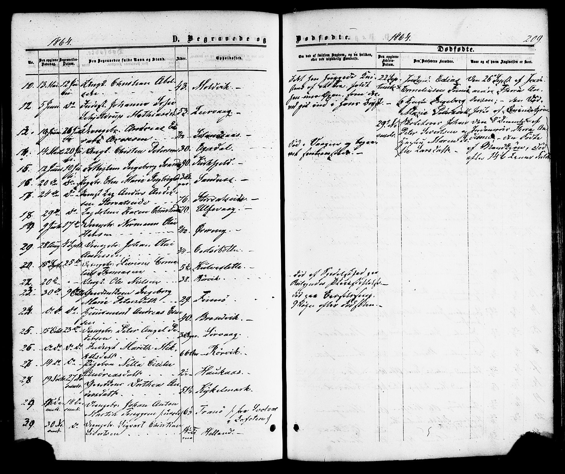 Ministerialprotokoller, klokkerbøker og fødselsregistre - Nordland, SAT/A-1459/859/L0845: Parish register (official) no. 859A05, 1863-1877, p. 209