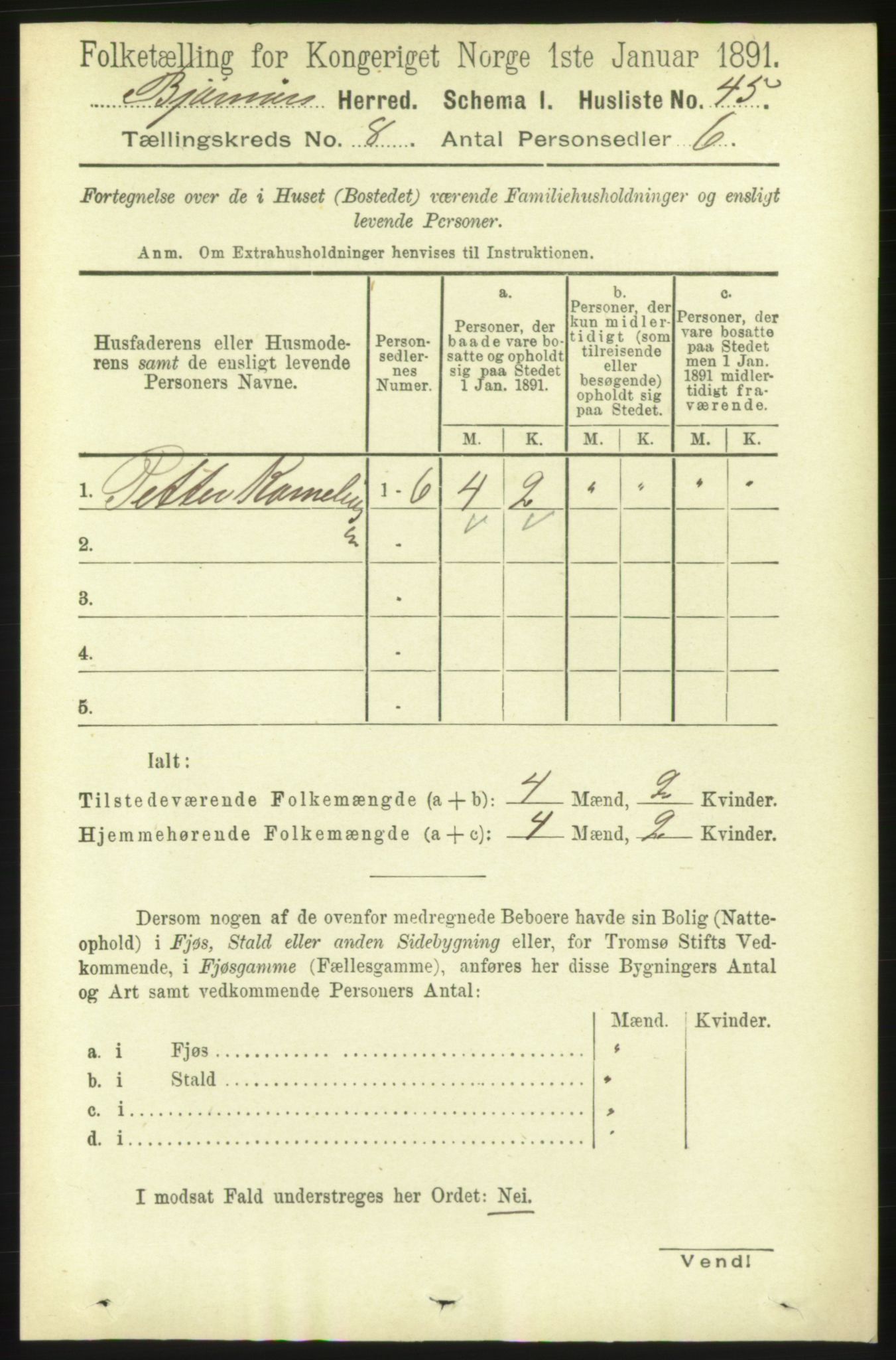 RA, 1891 census for 1632 Bjørnør, 1891, p. 3368