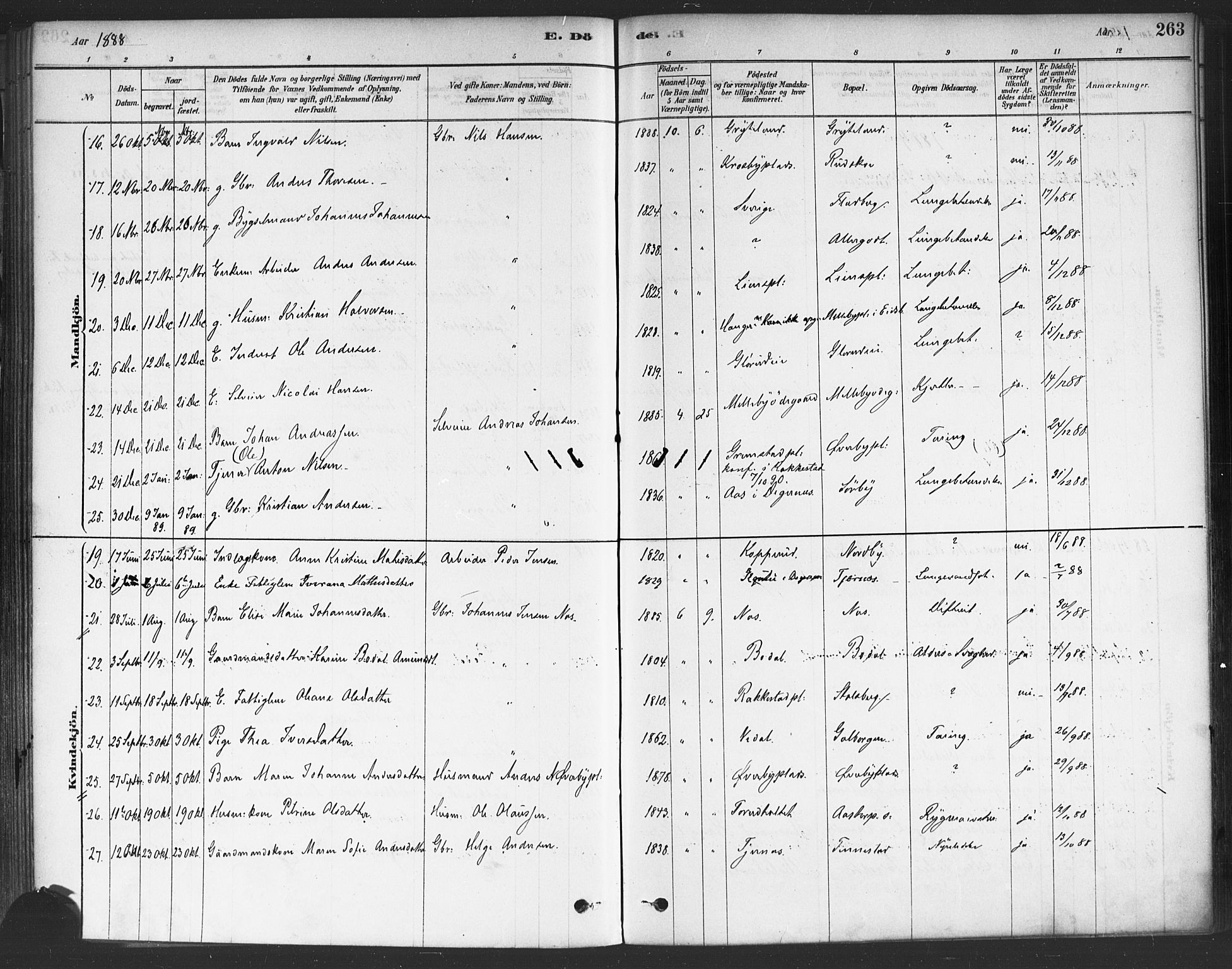 Rakkestad prestekontor Kirkebøker, AV/SAO-A-2008/F/Fa/L0012: Parish register (official) no. I 12, 1878-1893, p. 263