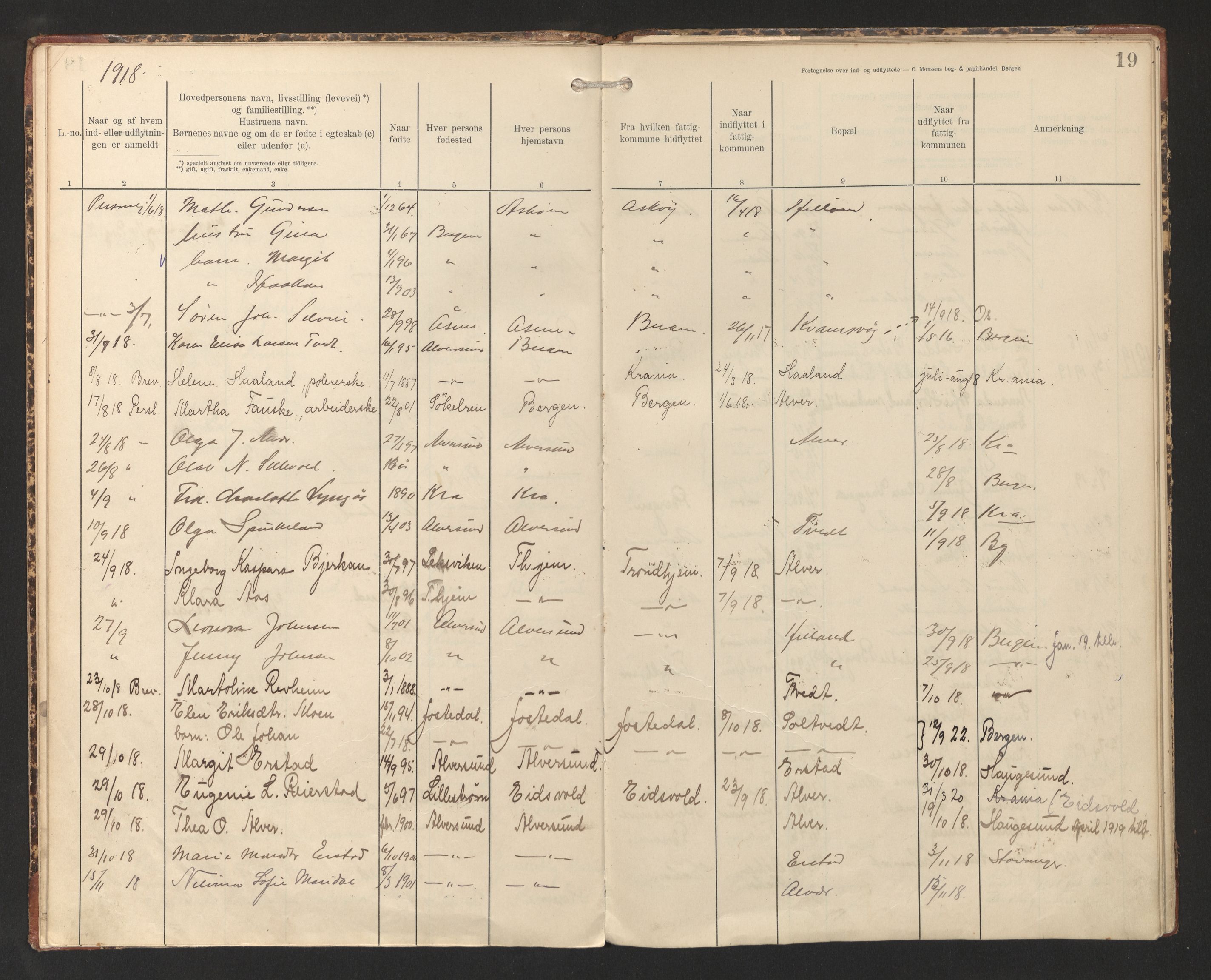 Lensmannen i Alversund, AV/SAB-A-30701/0020/L0004: Protokoll over inn- og utflytte, Alversund, 1901-1934, p. 19