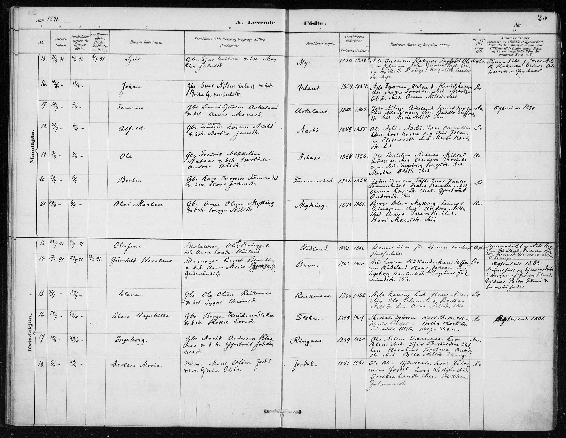 Lindås Sokneprestembete, AV/SAB-A-76701/H/Haa/Haaf/L0001: Parish register (official) no. F  1, 1886-1897, p. 25