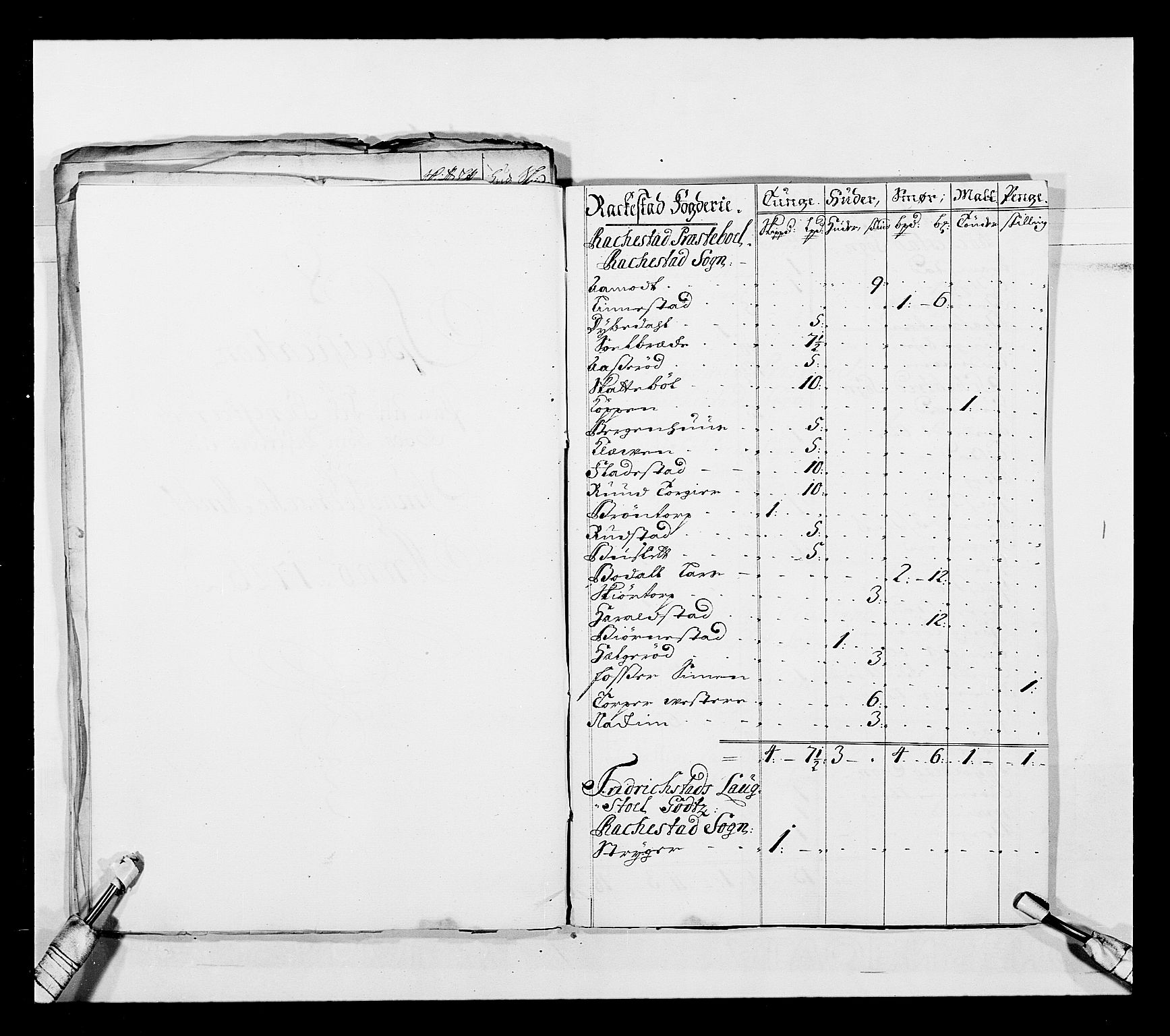 Stattholderembetet 1572-1771, AV/RA-EA-2870/Ek/L0043/0001: Jordebøker o.a. 1720-1728 vedkommende krongodset: / Dokumenter om reluisjonsgodset m.m., 1724-1728, p. 50