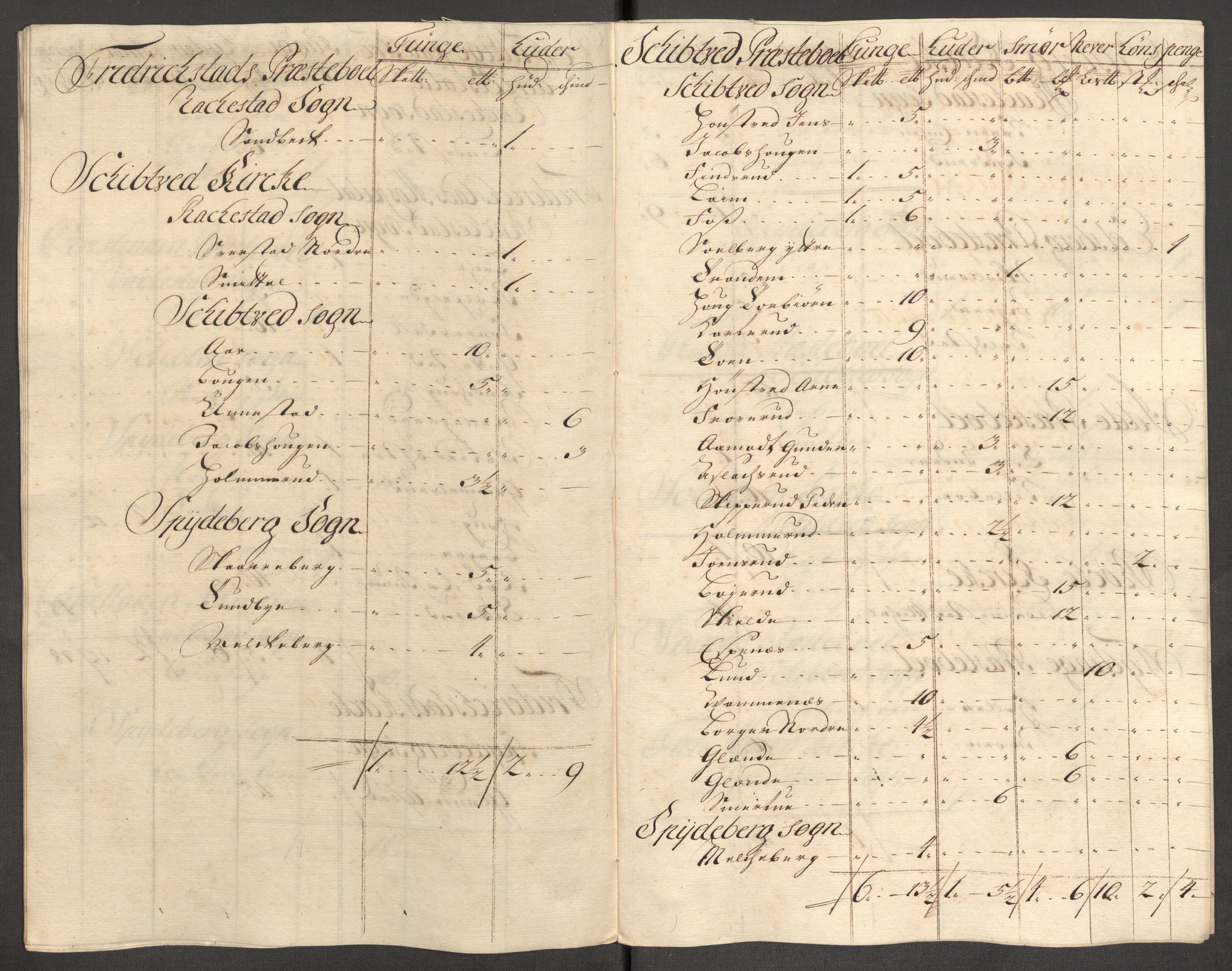 Rentekammeret inntil 1814, Reviderte regnskaper, Fogderegnskap, AV/RA-EA-4092/R07/L0308: Fogderegnskap Rakkestad, Heggen og Frøland, 1714, p. 188