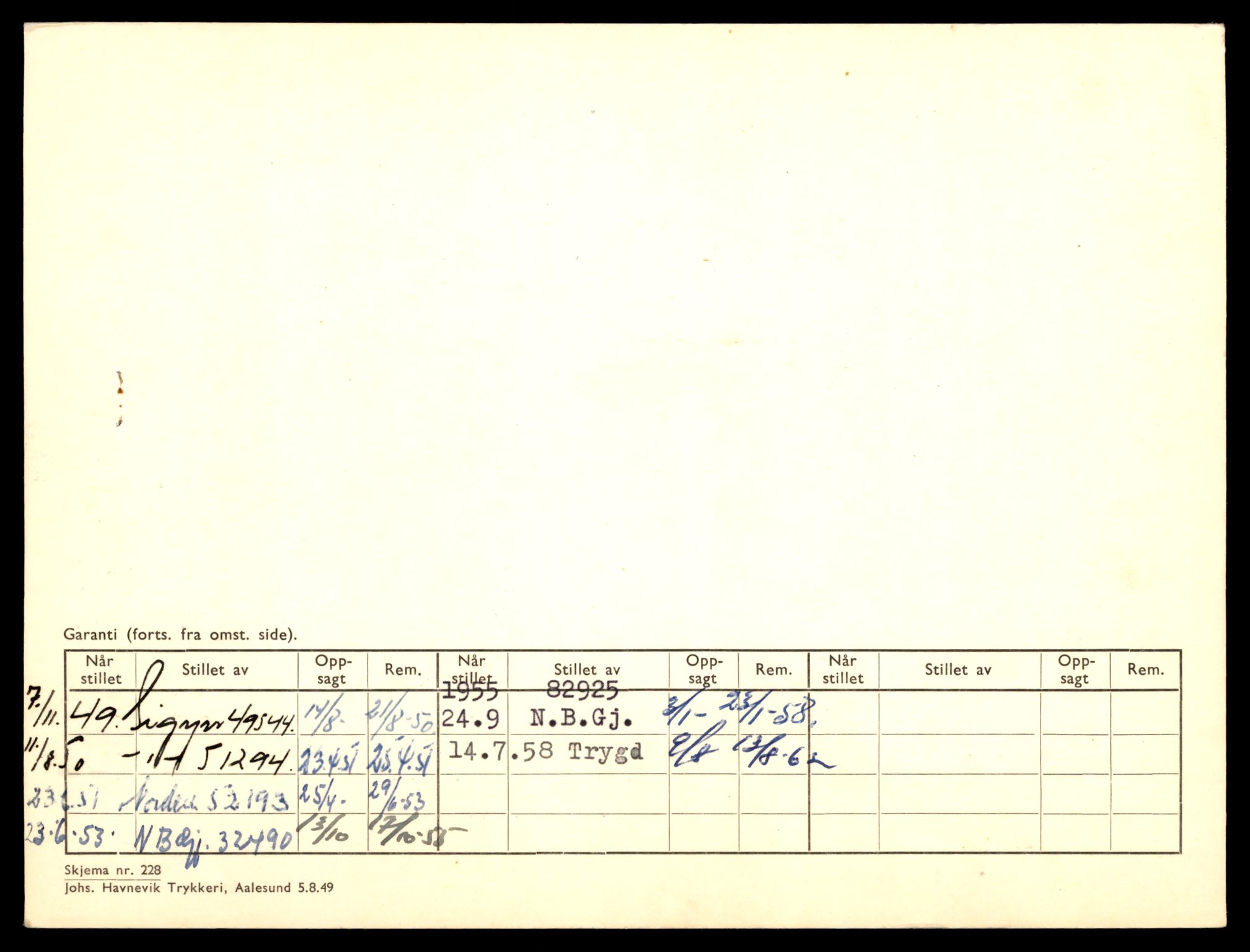 Møre og Romsdal vegkontor - Ålesund trafikkstasjon, SAT/A-4099/F/Fe/L0008: Registreringskort for kjøretøy T 747 - T 894, 1927-1998, p. 1385