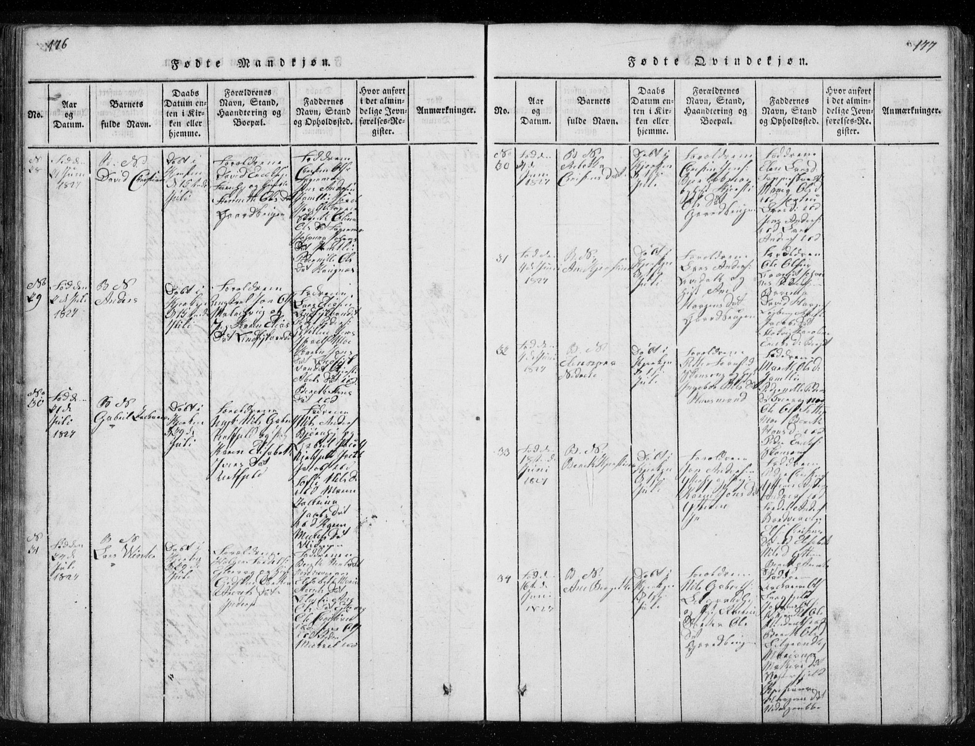 Ministerialprotokoller, klokkerbøker og fødselsregistre - Nordland, AV/SAT-A-1459/827/L0412: Parish register (copy) no. 827C01, 1820-1841, p. 176-177