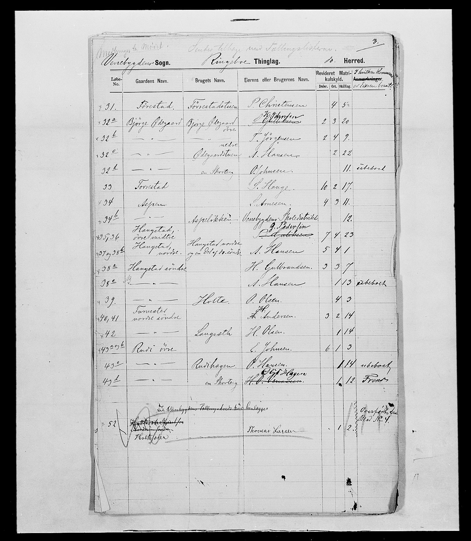 SAH, 1875 census for 0520P Ringebu, 1875, p. 48