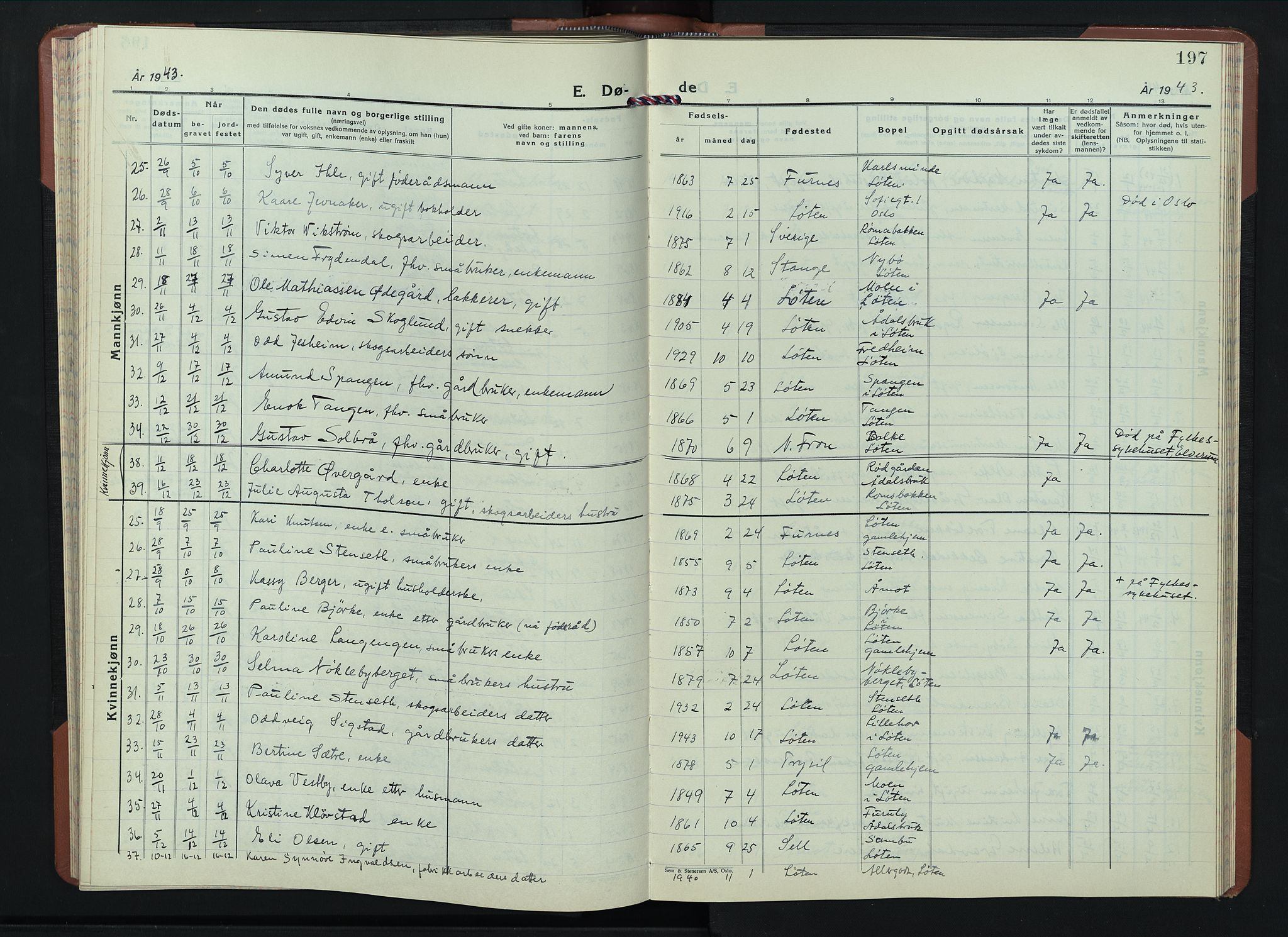 Løten prestekontor, AV/SAH-PREST-022/L/La/L0010: Parish register (copy) no. 10, 1940-1945, p. 197