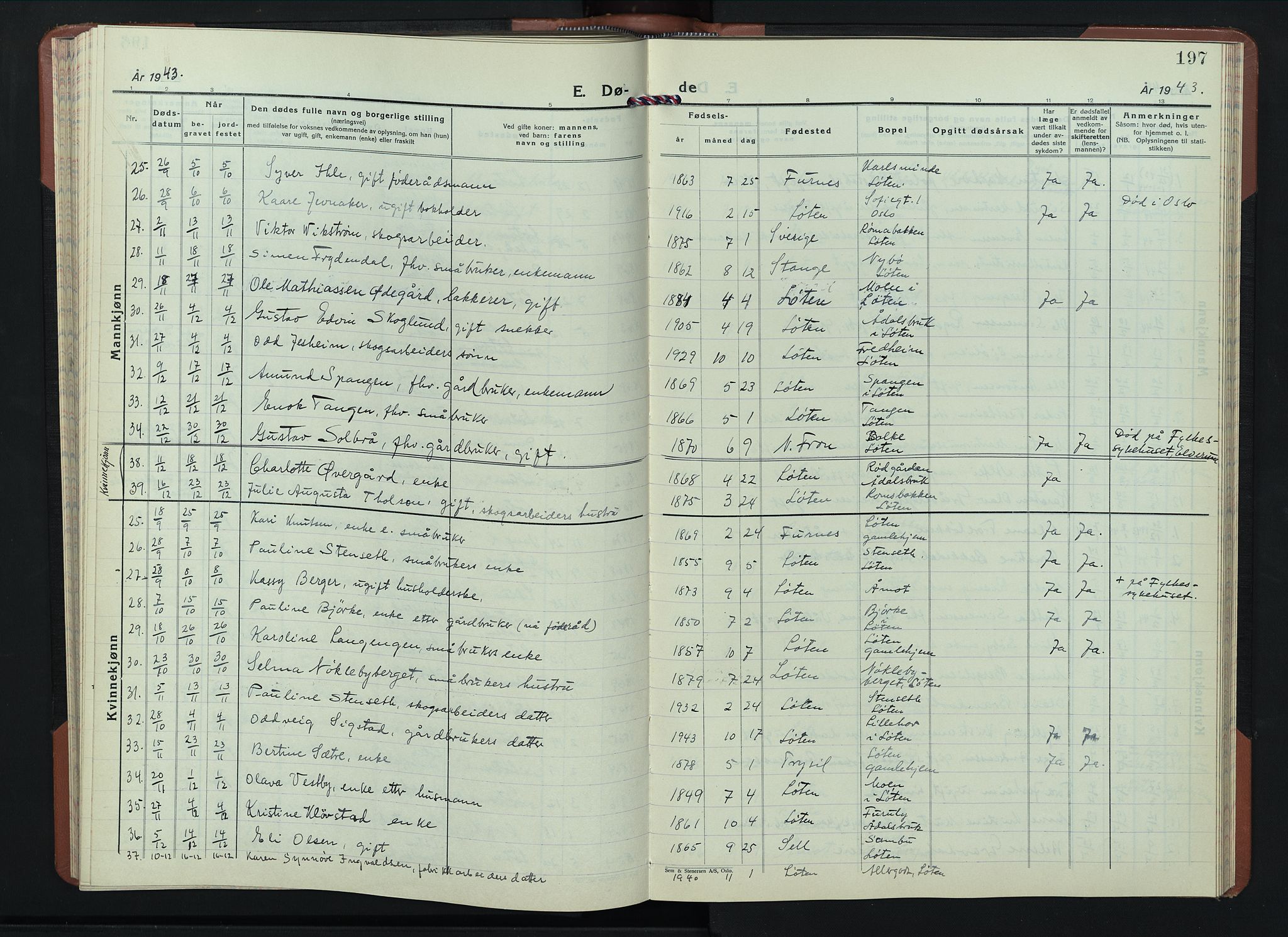 Løten prestekontor, SAH/PREST-022/L/La/L0010: Parish register (copy) no. 10, 1940-1945, p. 197