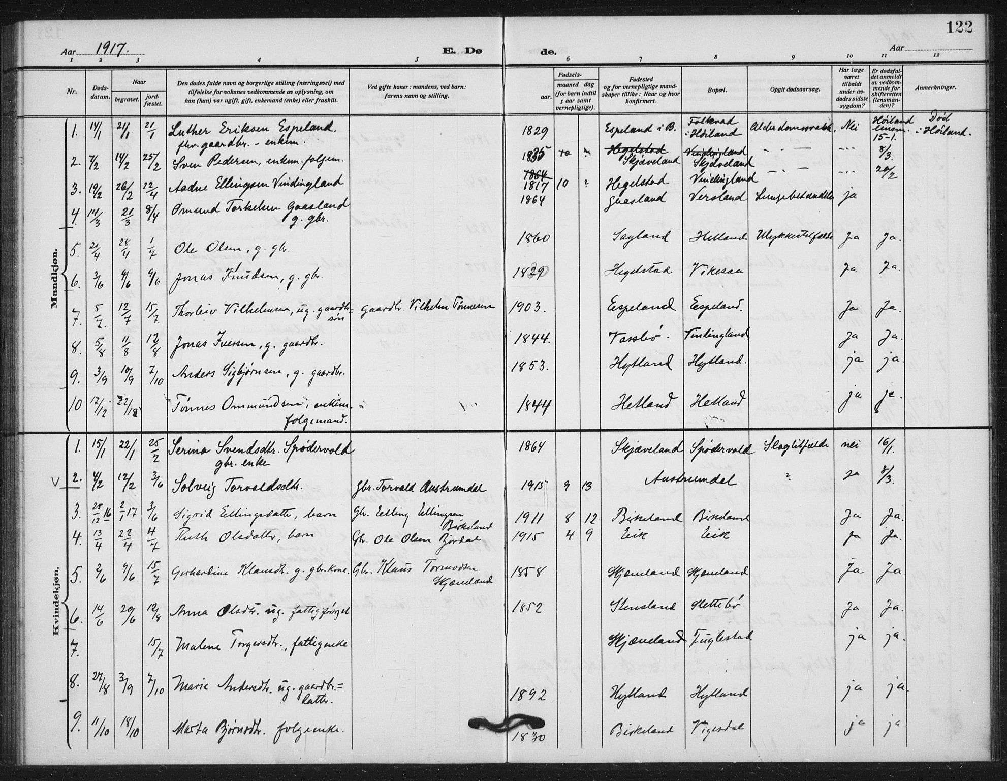 Helleland sokneprestkontor, SAST/A-101810: Parish register (official) no. A 11, 1909-1922, p. 122
