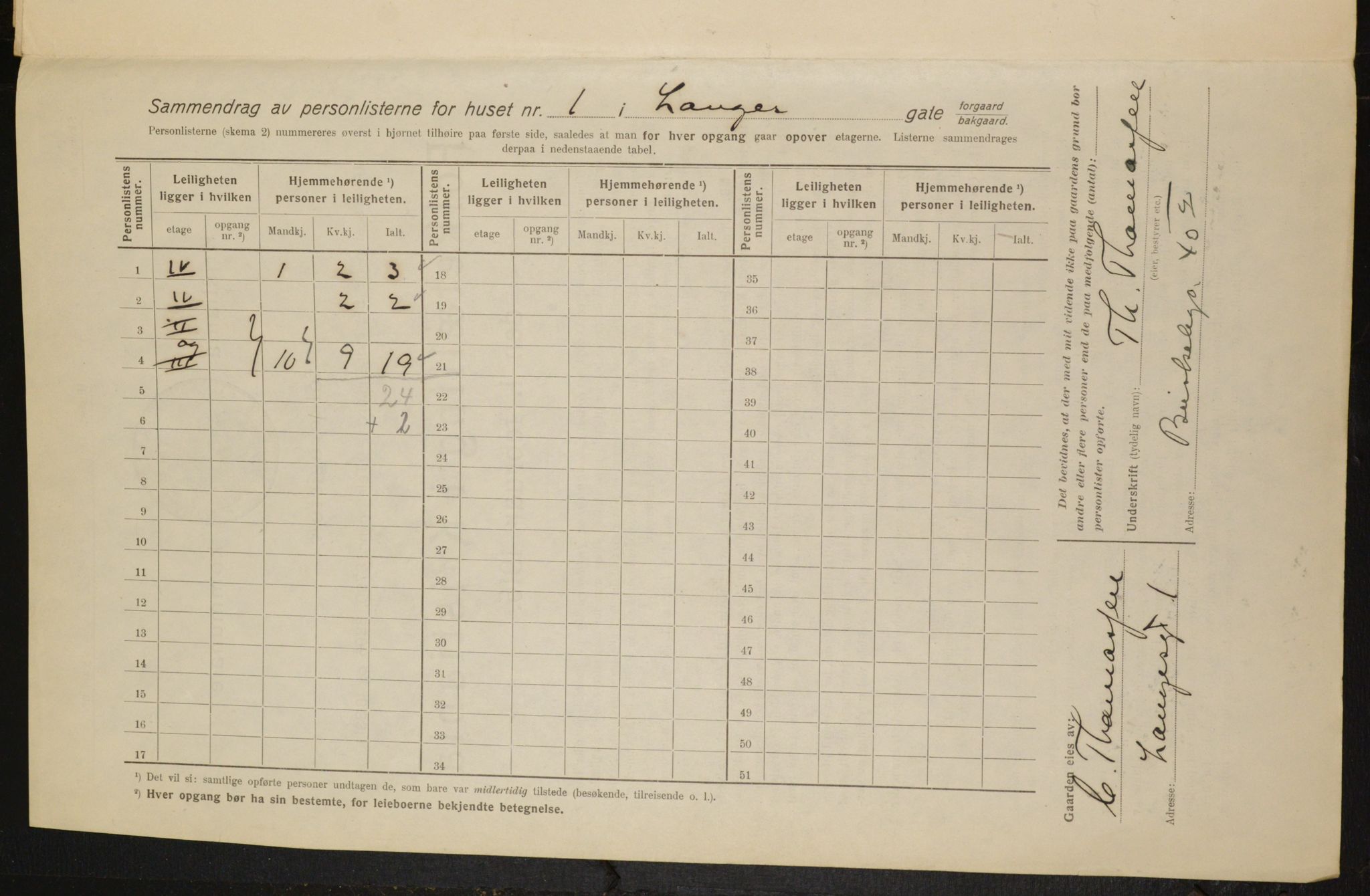 OBA, Municipal Census 1916 for Kristiania, 1916, p. 57478