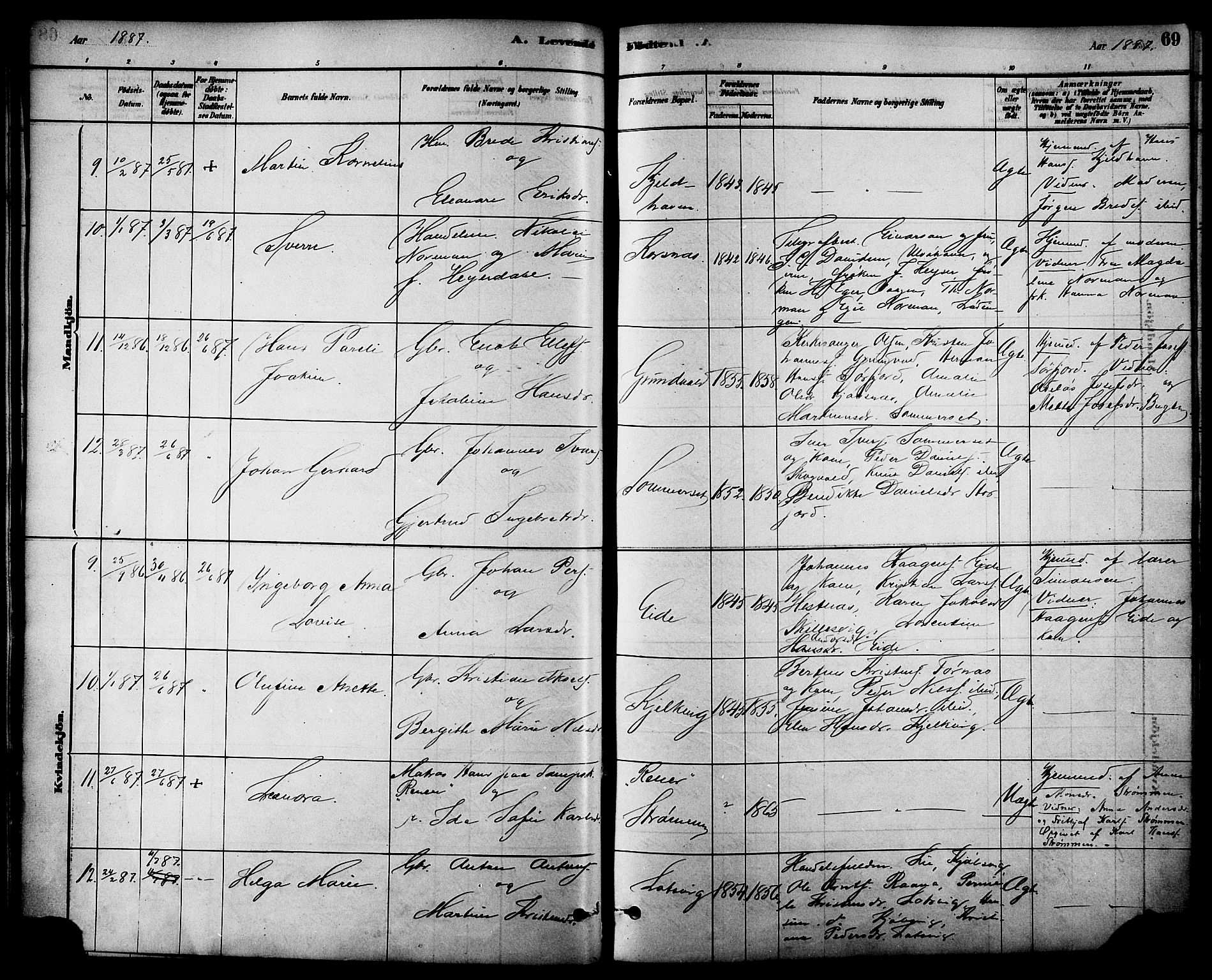 Ministerialprotokoller, klokkerbøker og fødselsregistre - Nordland, AV/SAT-A-1459/861/L0868: Parish register (official) no. 861A03, 1879-1889, p. 69