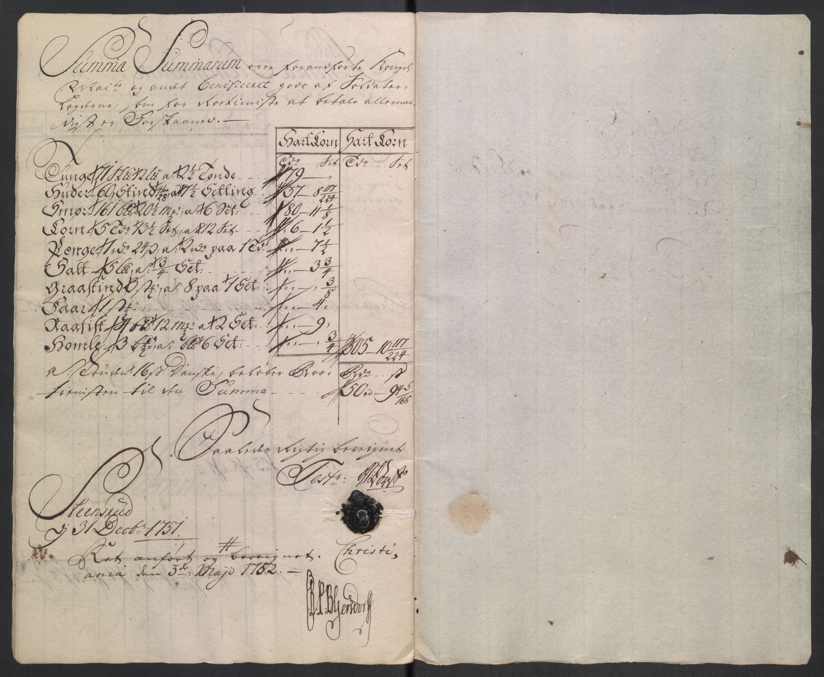 Rentekammeret inntil 1814, Reviderte regnskaper, Fogderegnskap, AV/RA-EA-4092/R18/L1348: Fogderegnskap Hadeland, Toten og Valdres, 1750-1751, p. 520