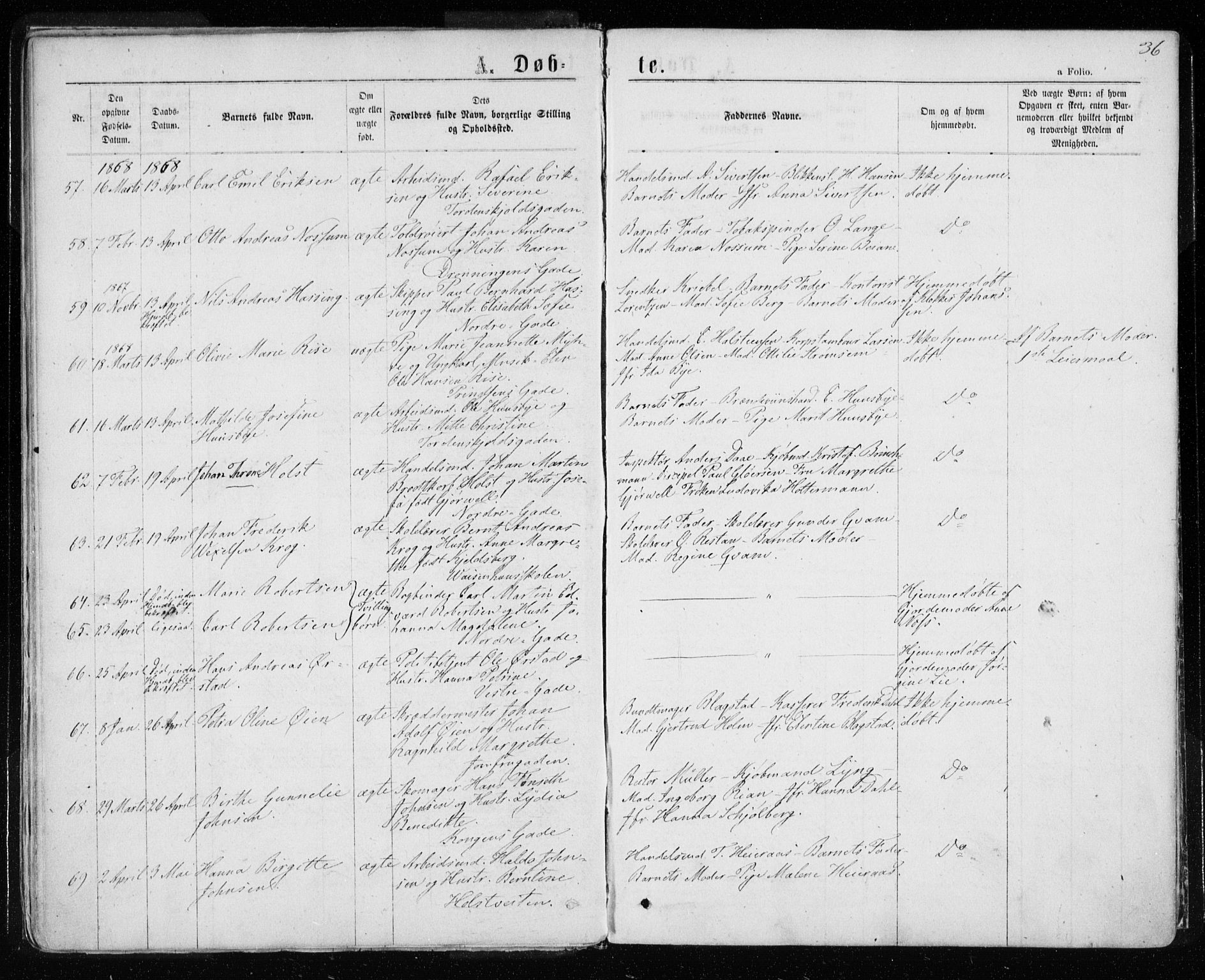 Ministerialprotokoller, klokkerbøker og fødselsregistre - Sør-Trøndelag, AV/SAT-A-1456/601/L0054: Parish register (official) no. 601A22, 1866-1877, p. 36