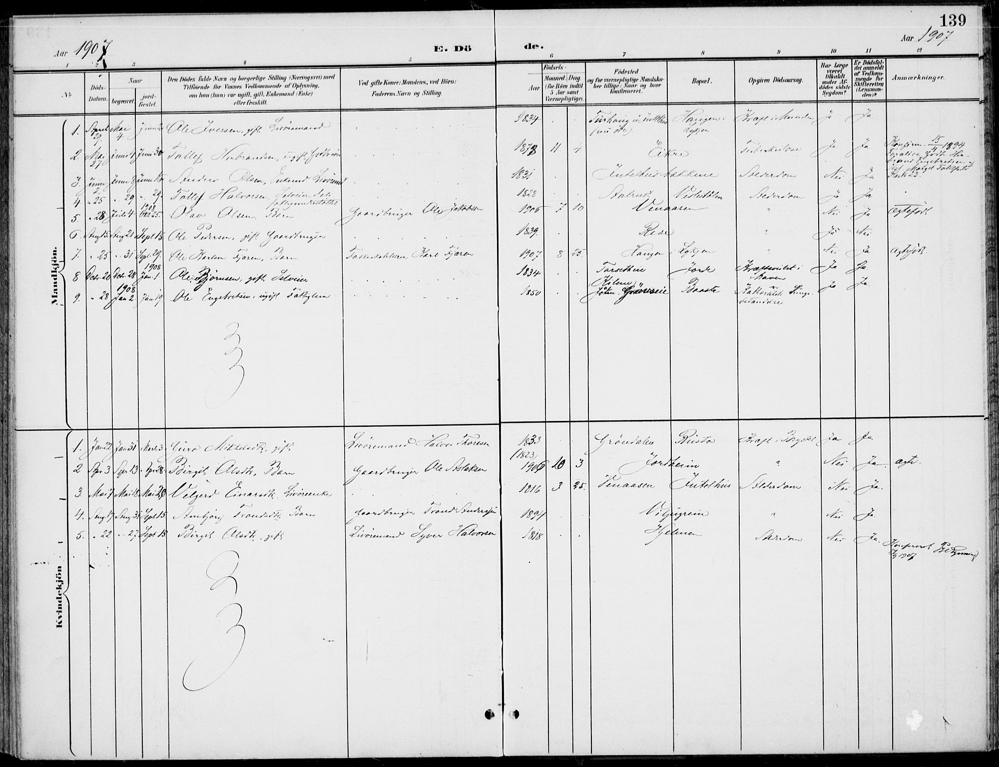 Gol kirkebøker, AV/SAKO-A-226/F/Fb/L0002: Parish register (official) no. II 2, 1900-1921, p. 139