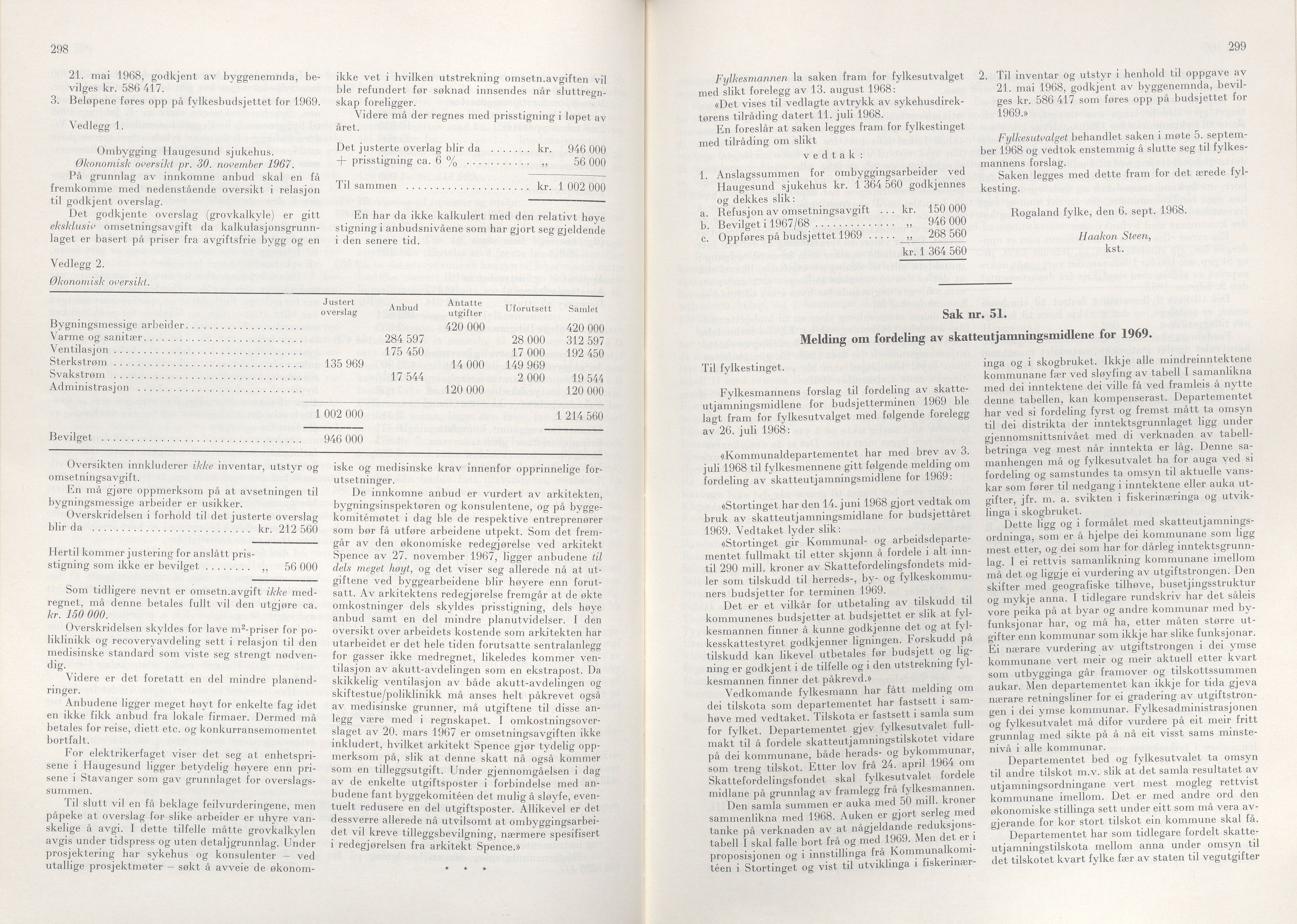 Rogaland fylkeskommune - Fylkesrådmannen , IKAR/A-900/A/Aa/Aaa/L0088: Møtebok , 1968, p. 298-299