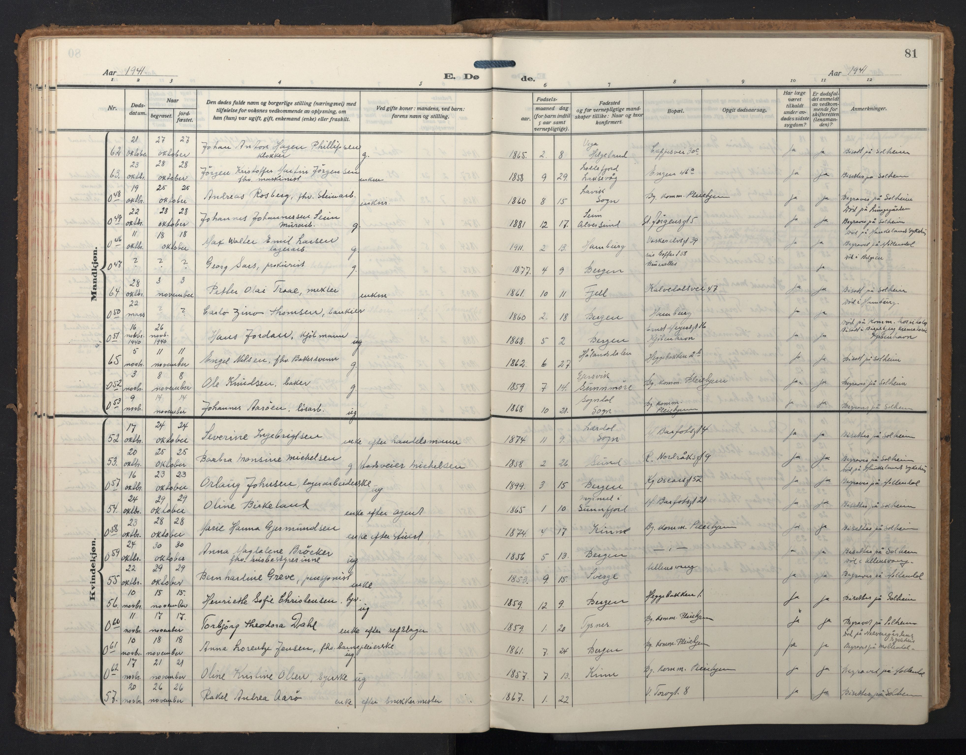 Domkirken sokneprestembete, AV/SAB-A-74801/H/Hab/L0043: Parish register (copy) no. E 7, 1929-1965, p. 80b-81a