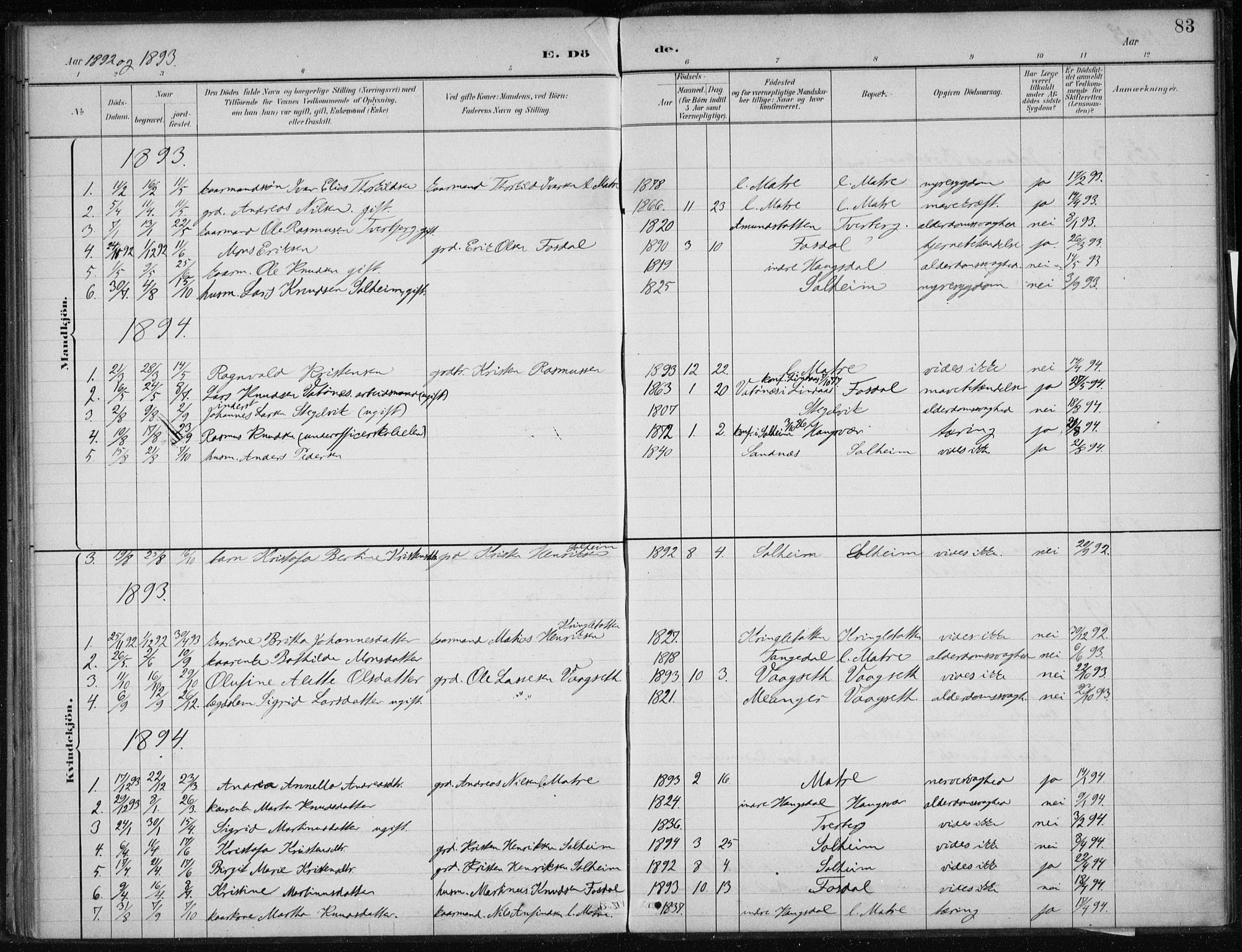 Masfjorden Sokneprestembete, AV/SAB-A-77001: Parish register (official) no. C  1, 1882-1896, p. 83