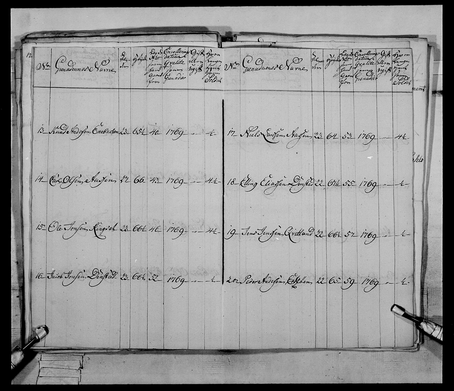 Generalitets- og kommissariatskollegiet, Det kongelige norske kommissariatskollegium, AV/RA-EA-5420/E/Eh/L0084: 3. Trondheimske nasjonale infanteriregiment, 1769-1773, p. 53