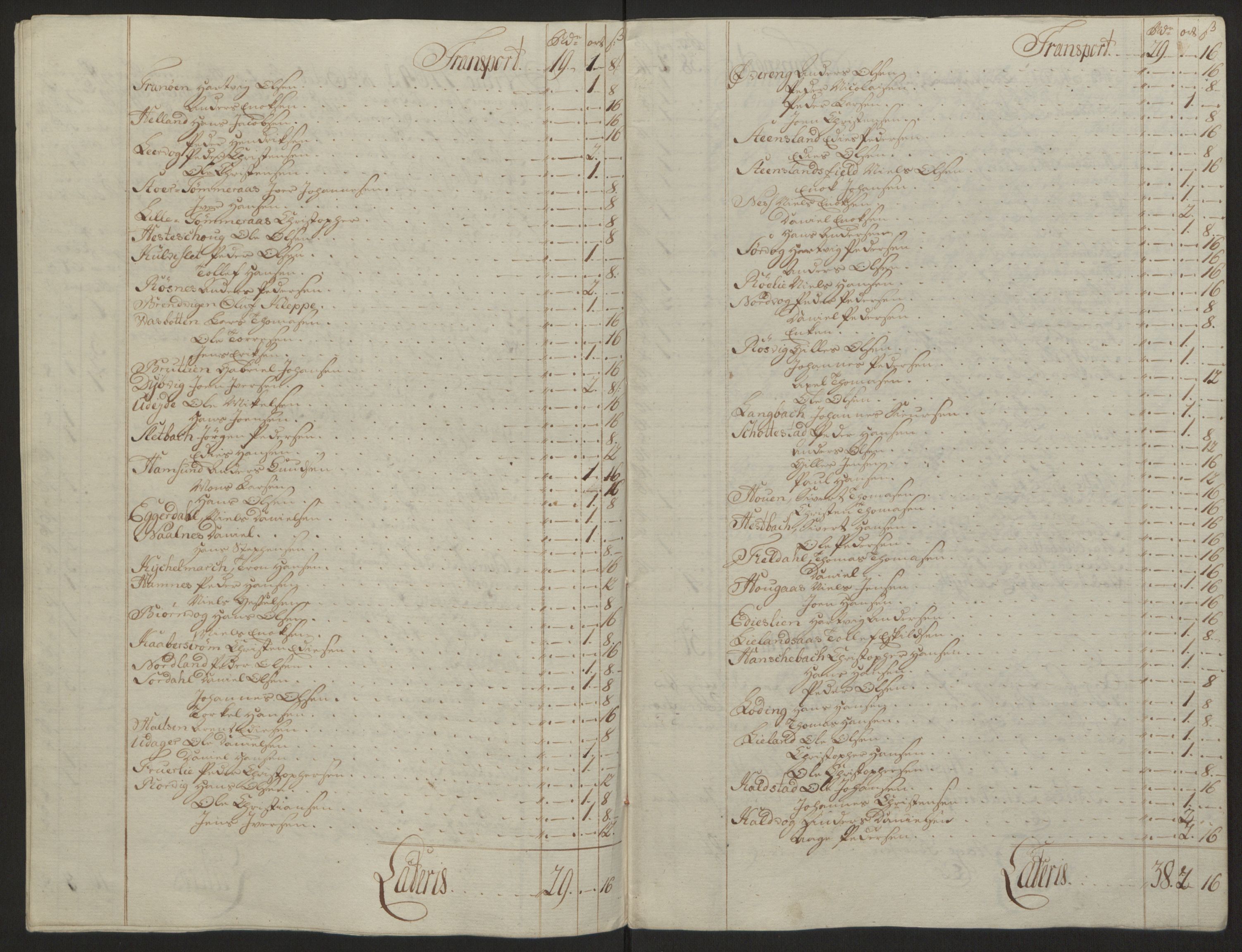 Rentekammeret inntil 1814, Reviderte regnskaper, Fogderegnskap, AV/RA-EA-4092/R66/L4670: Ekstraskatten Salten, 1762-1764, p. 374