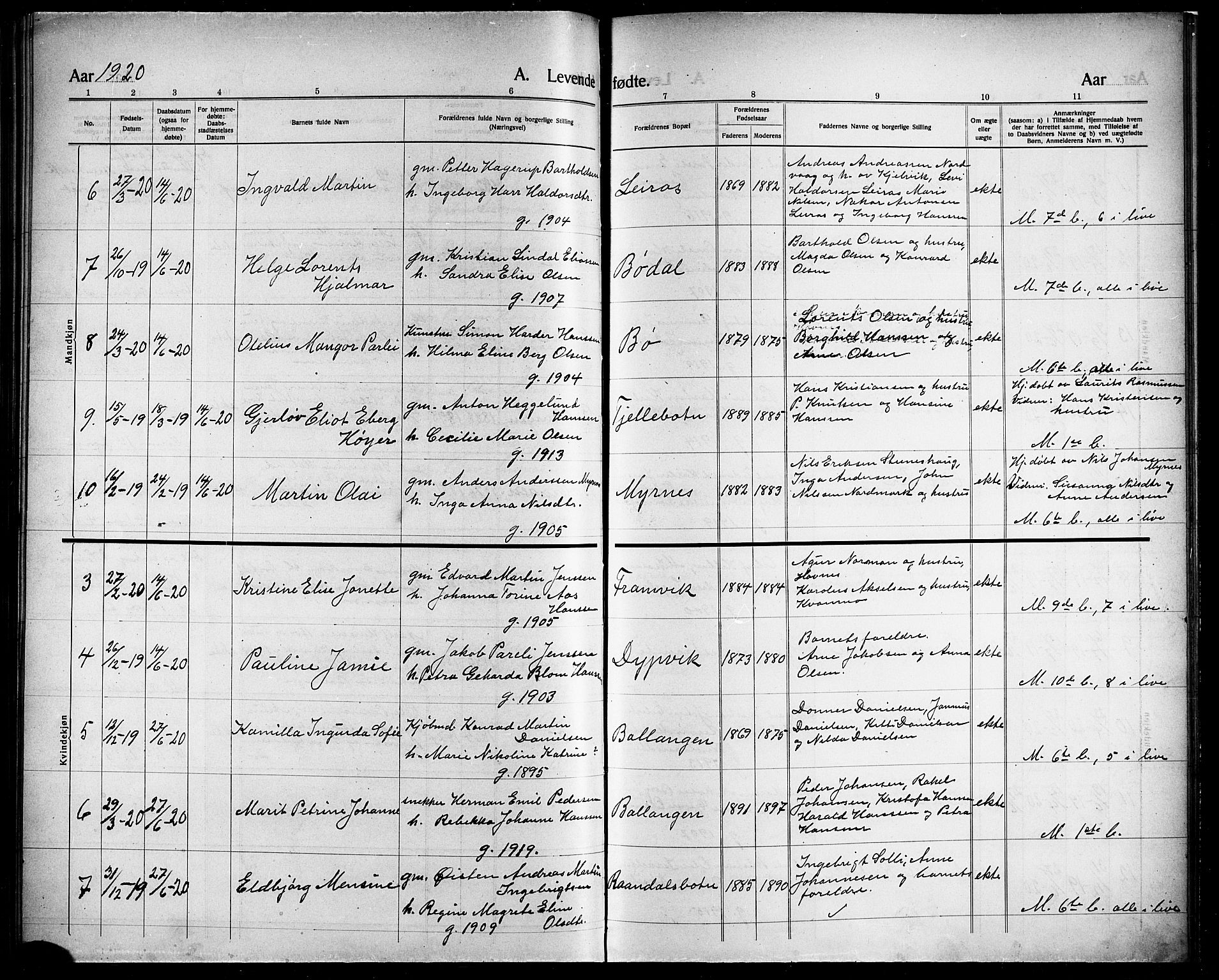 Ministerialprotokoller, klokkerbøker og fødselsregistre - Nordland, AV/SAT-A-1459/863/L0916: Parish register (copy) no. 863C06, 1907-1921