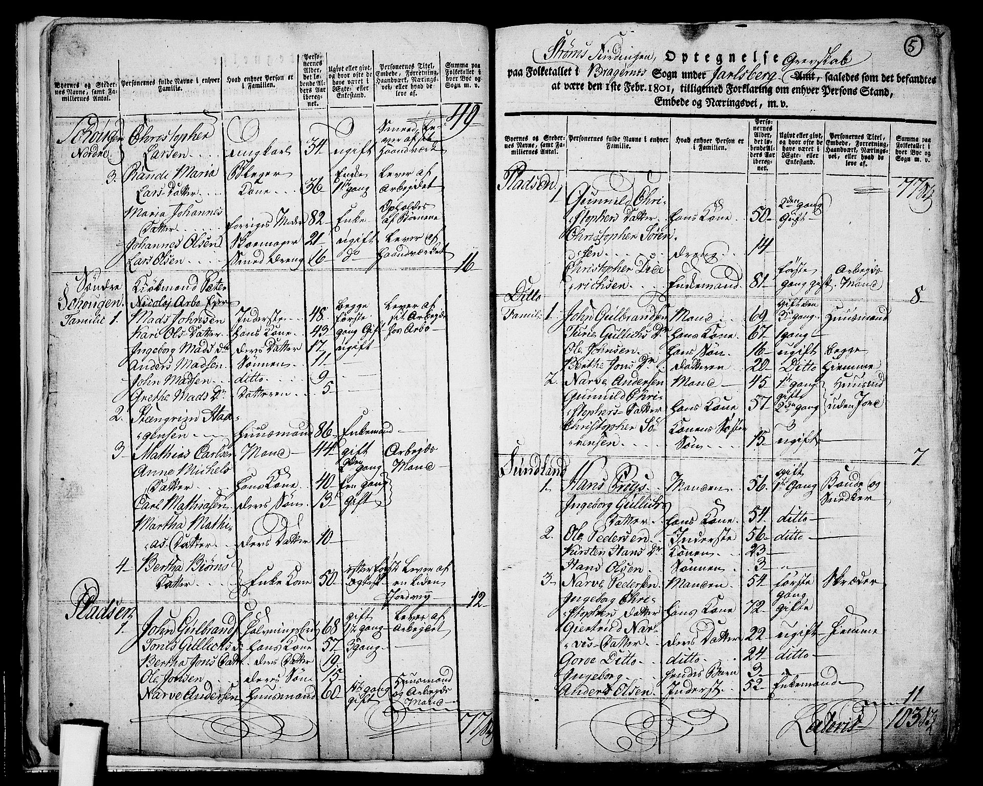 RA, 1801 census for 0602P Bragernes, 1801, p. 4b-5a