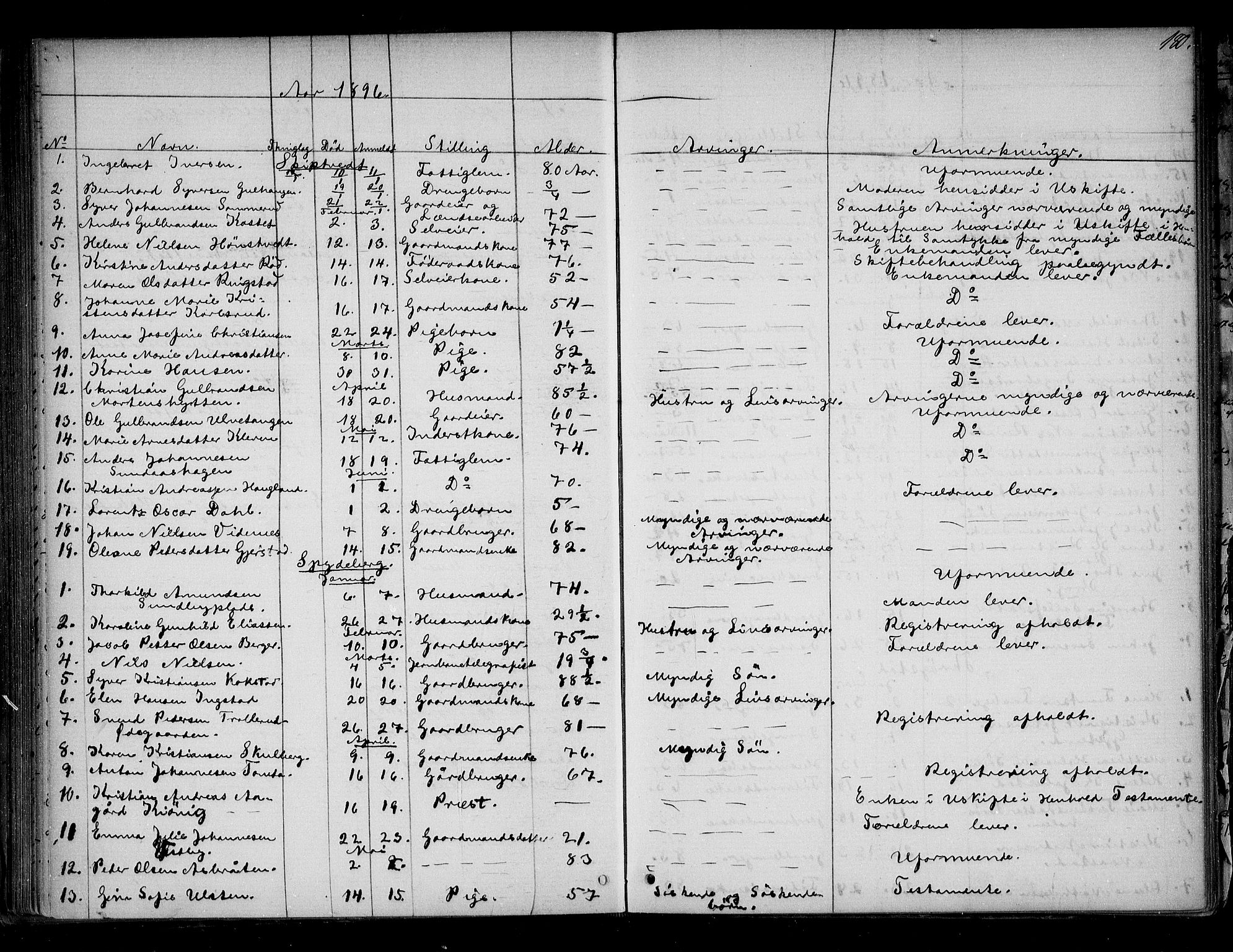 Trøgstad sorenskriveri, AV/SAO-A-10659/H/Ha/Haa/L0001: Dødsanmeldelsesprotokoll, 1863-1905, p. 180