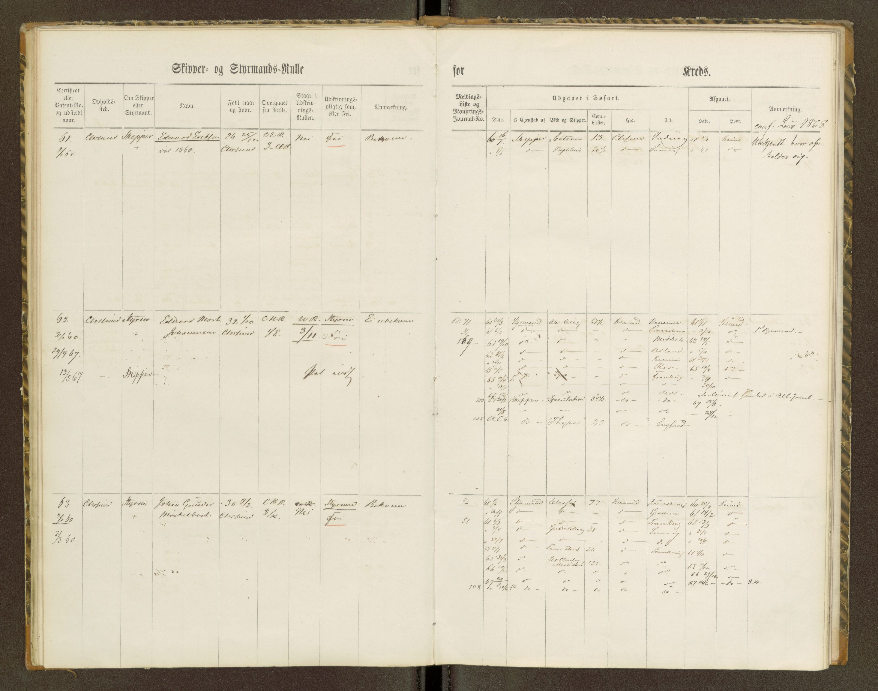 Sjøinnrulleringen - Trondhjemske distrikt, AV/SAT-A-5121/01/L0100/0001: -- / Skipper og styrmannsruller for Ålesund, Molde, Levanger og Namsos kretser, 1860-1868