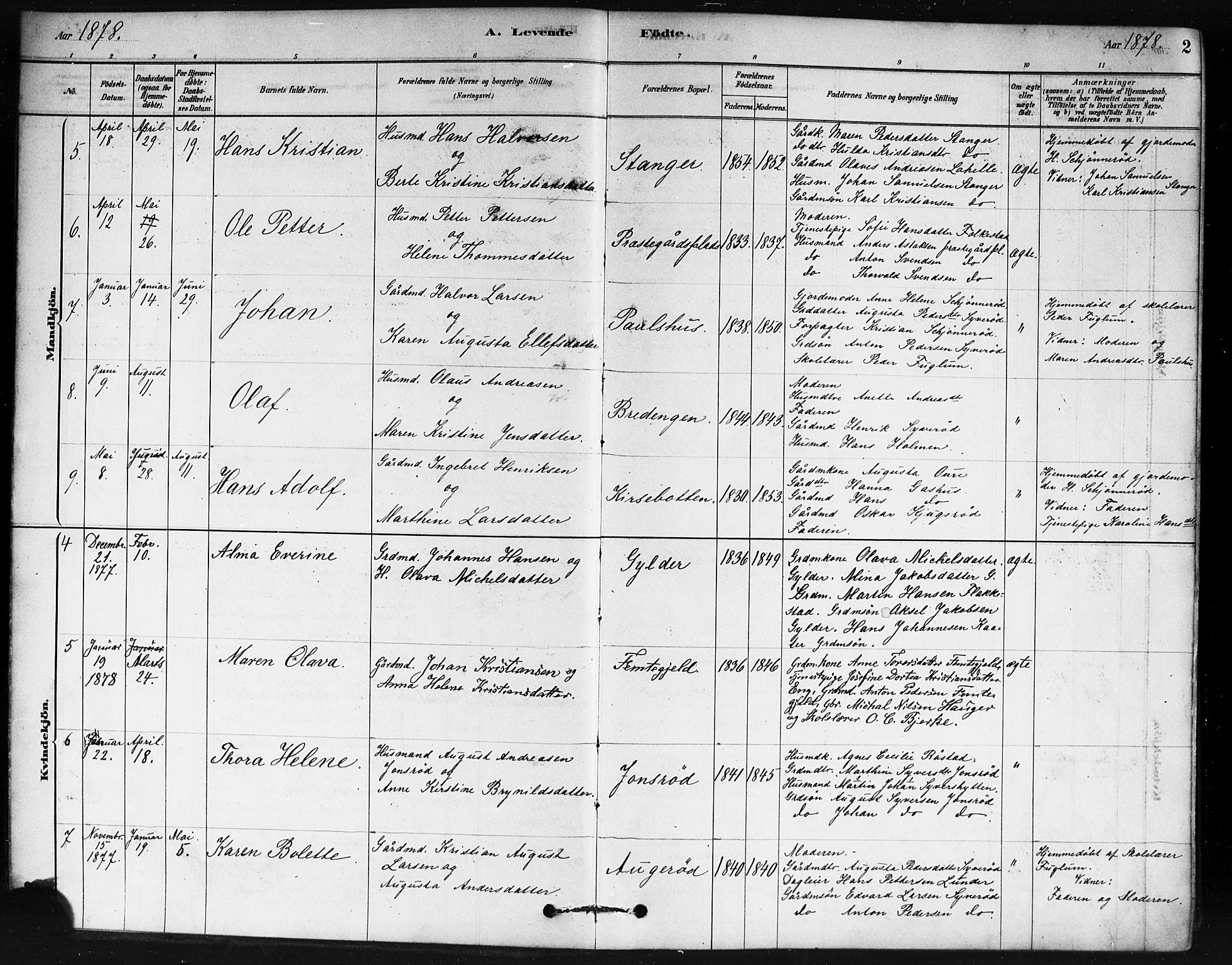 Våler prestekontor Kirkebøker, AV/SAO-A-11083/F/Fa/L0010: Parish register (official) no. I 10, 1878-1896, p. 2