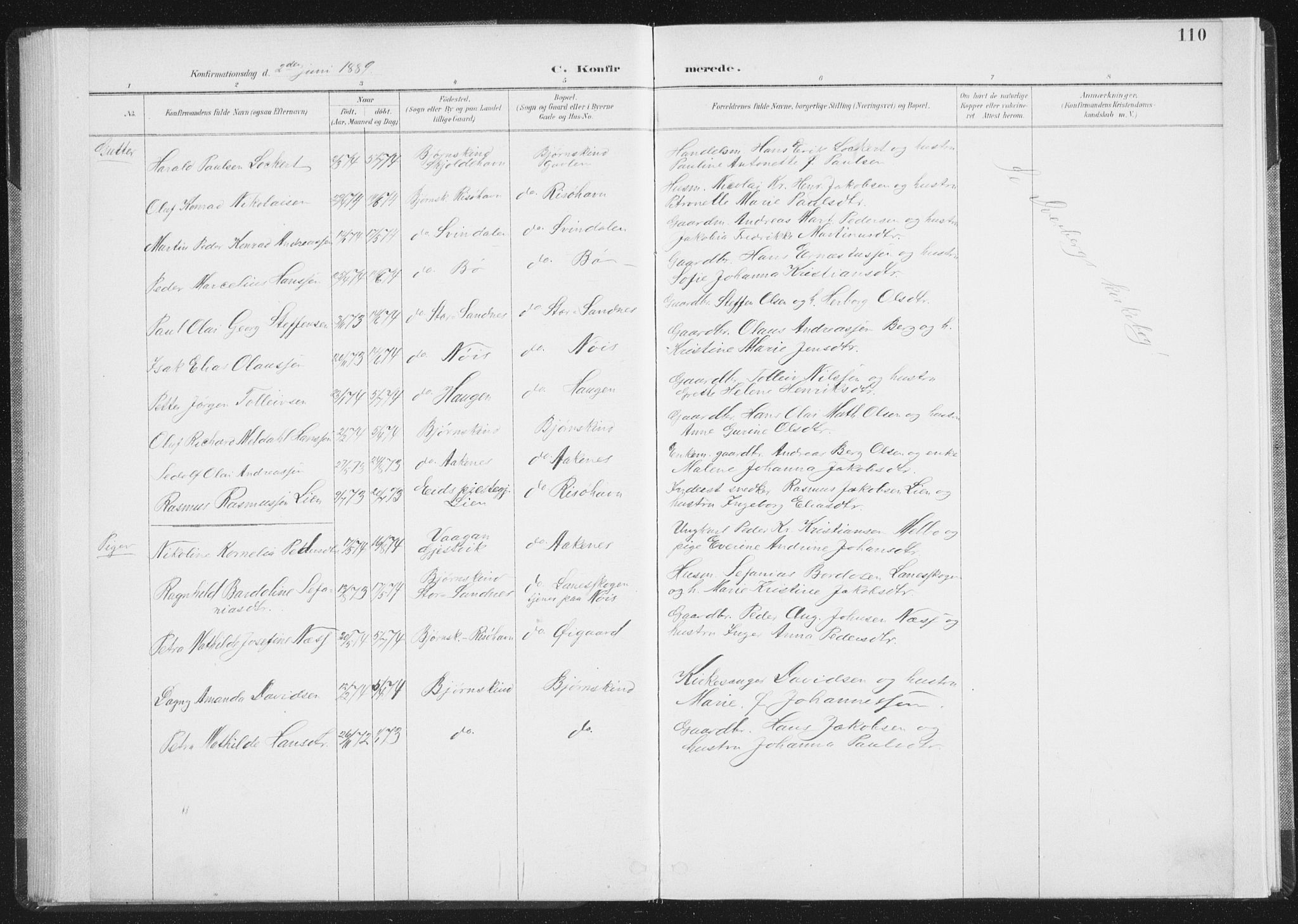 Ministerialprotokoller, klokkerbøker og fødselsregistre - Nordland, SAT/A-1459/898/L1422: Parish register (official) no. 898A02, 1887-1908, p. 110