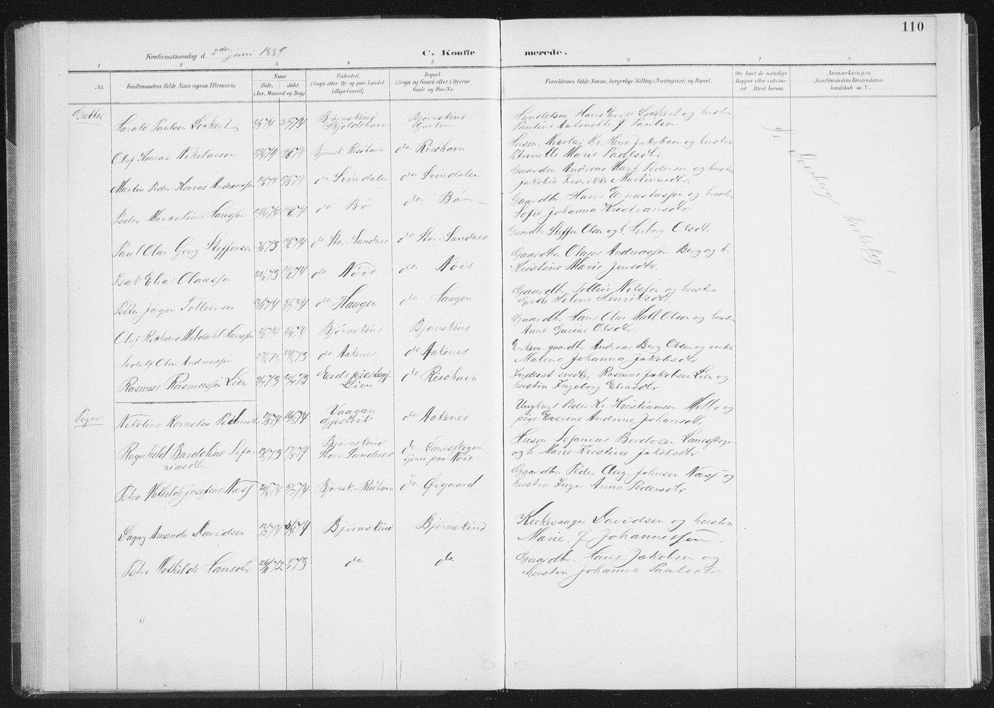 Ministerialprotokoller, klokkerbøker og fødselsregistre - Nordland, AV/SAT-A-1459/898/L1422: Parish register (official) no. 898A02, 1887-1908, p. 110