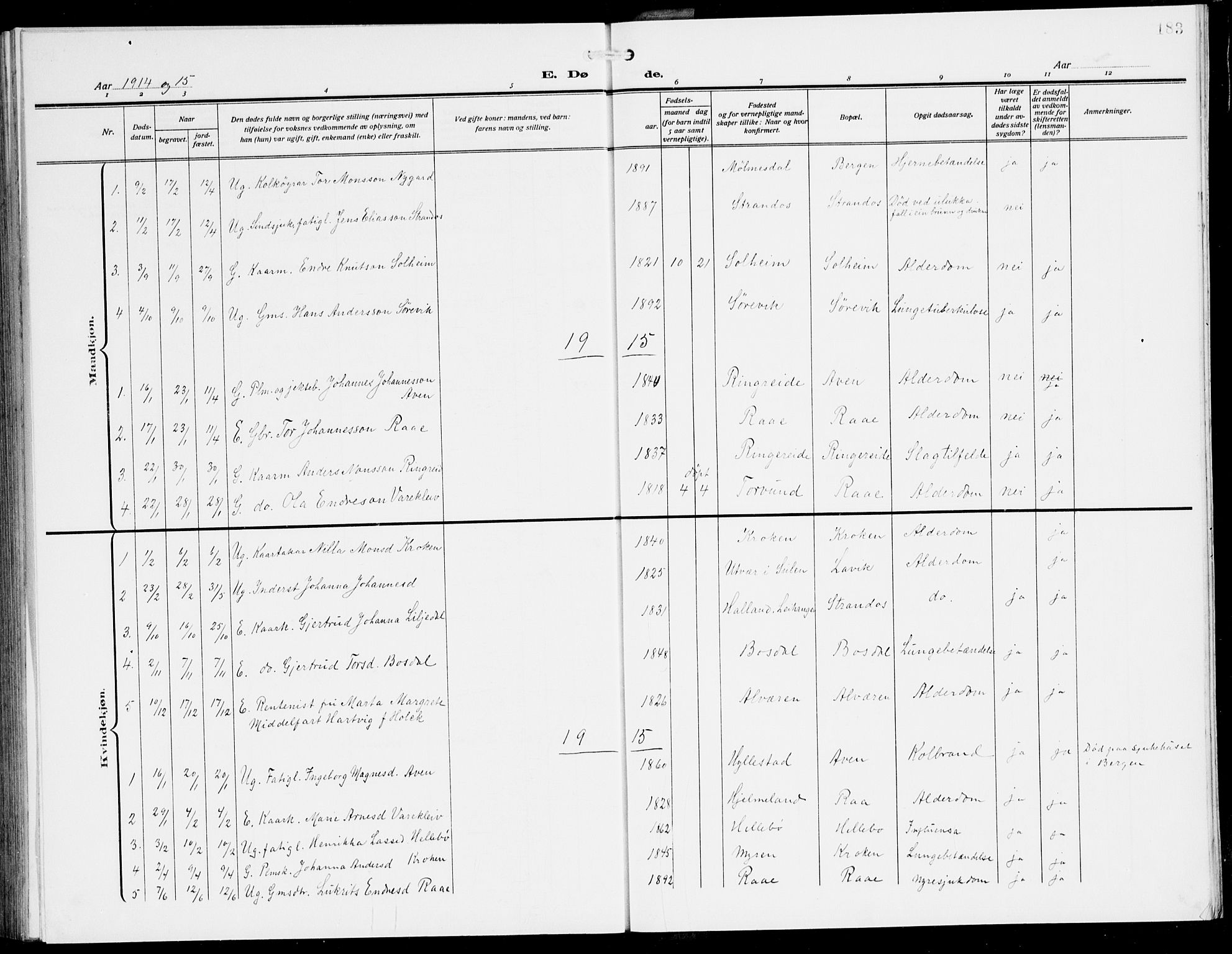 Lavik sokneprestembete, SAB/A-80901: Parish register (copy) no. A 3, 1911-1942, p. 183