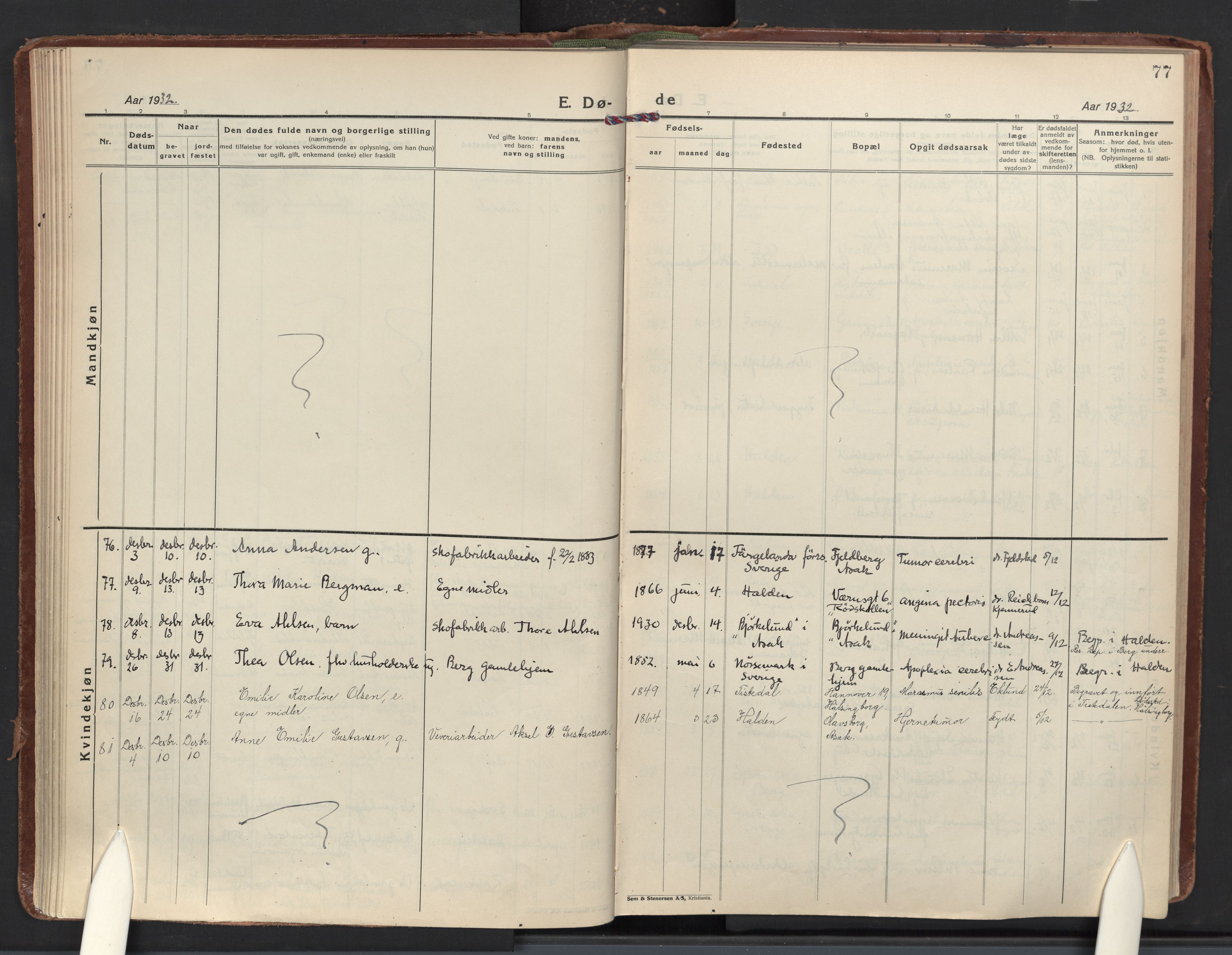 Halden prestekontor Kirkebøker, AV/SAO-A-10909/F/Fa/L0020: Parish register (official) no. I 20, 1925-1941, p. 77