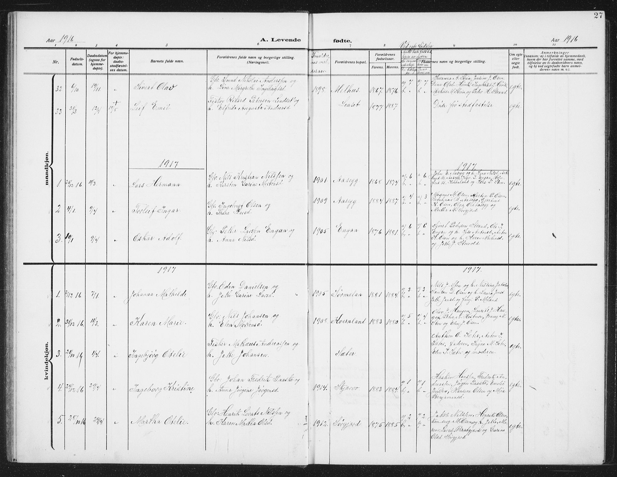 Ministerialprotokoller, klokkerbøker og fødselsregistre - Sør-Trøndelag, SAT/A-1456/658/L0727: Parish register (copy) no. 658C03, 1909-1935, p. 27