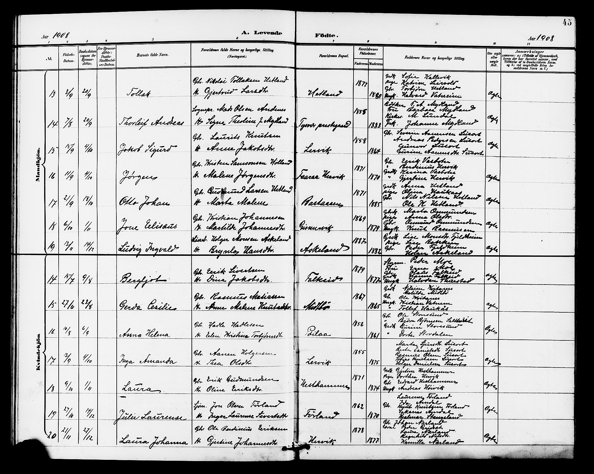 Tysvær sokneprestkontor, AV/SAST-A -101864/H/Ha/Haa/L0008: Parish register (official) no. A 8, 1897-1912, p. 45