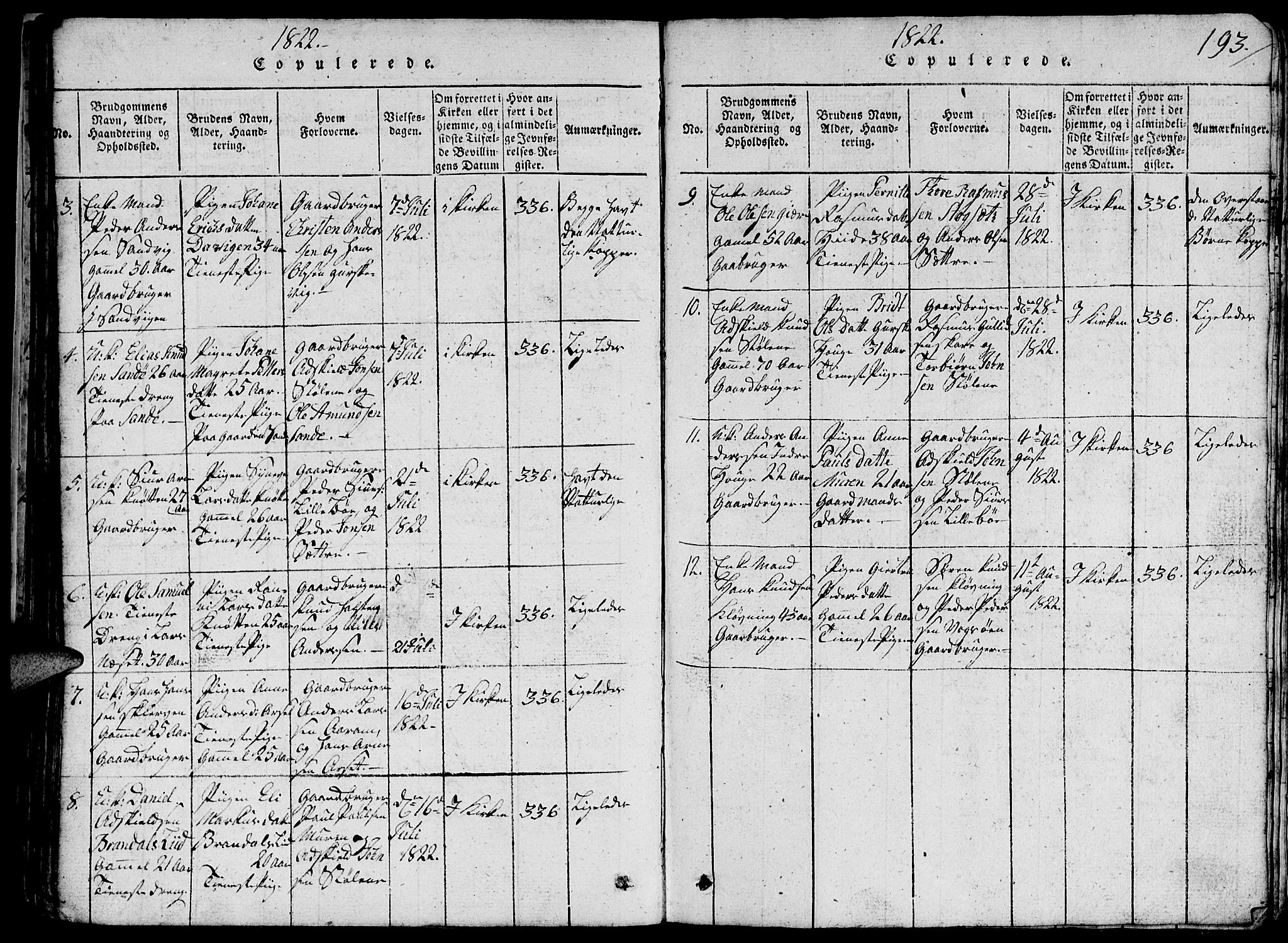 Ministerialprotokoller, klokkerbøker og fødselsregistre - Møre og Romsdal, SAT/A-1454/503/L0046: Parish register (copy) no. 503C01, 1816-1842, p. 193