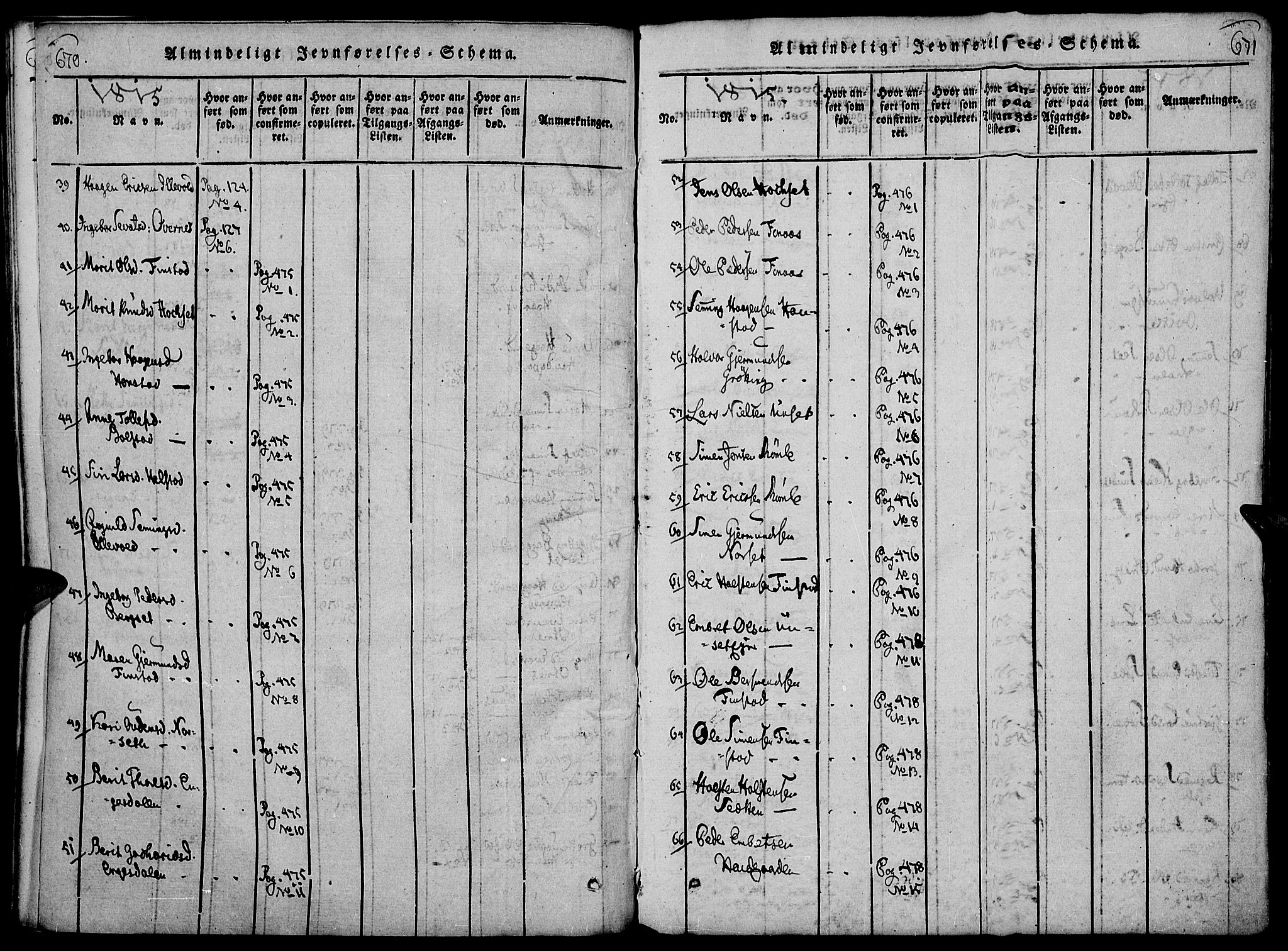 Rendalen prestekontor, SAH/PREST-054/H/Ha/Haa/L0003: Parish register (official) no. 3, 1815-1829, p. 670-671