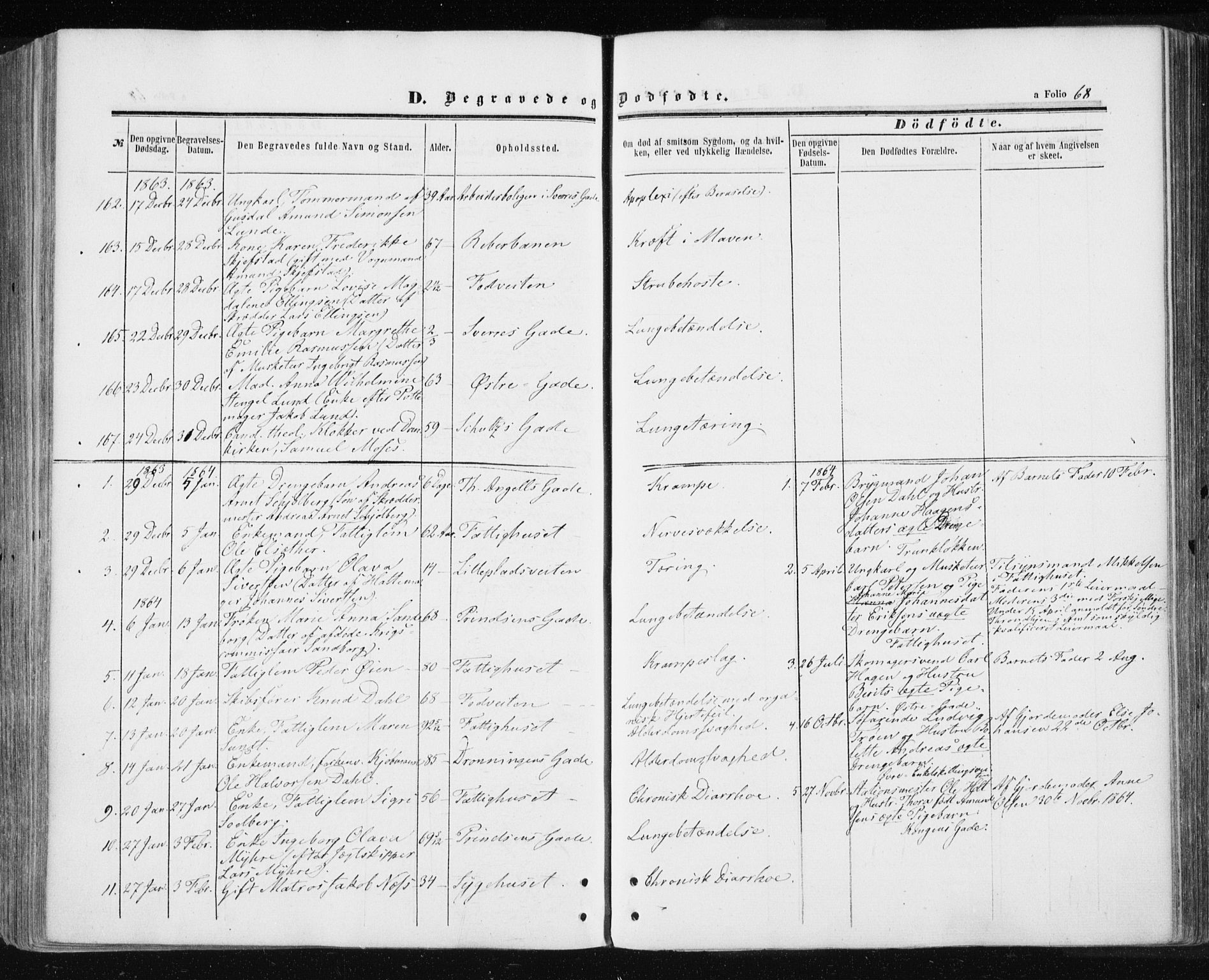 Ministerialprotokoller, klokkerbøker og fødselsregistre - Sør-Trøndelag, SAT/A-1456/601/L0053: Parish register (official) no. 601A21, 1857-1865, p. 68