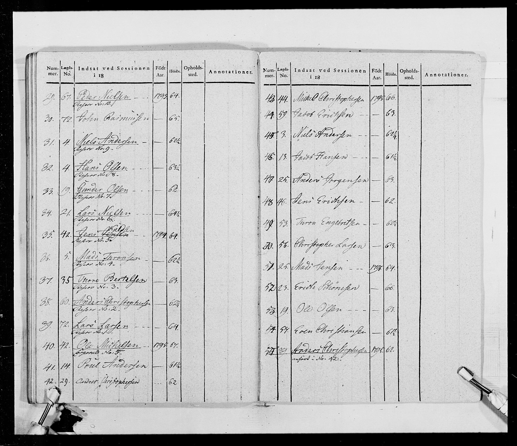 Generalitets- og kommissariatskollegiet, Det kongelige norske kommissariatskollegium, AV/RA-EA-5420/E/Eh/L0014: 3. Sønnafjelske dragonregiment, 1776-1813, p. 224