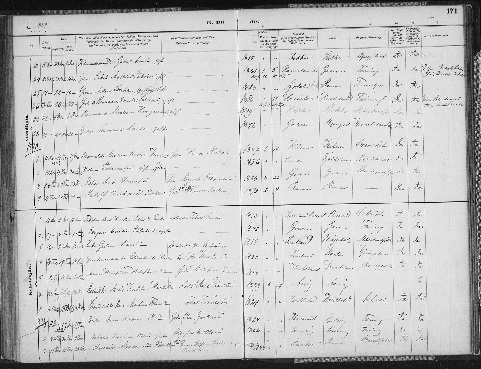 Sør-Audnedal sokneprestkontor, SAK/1111-0039/F/Fa/Faa/L0004: Parish register (official) no. A 4, 1884-1909, p. 171