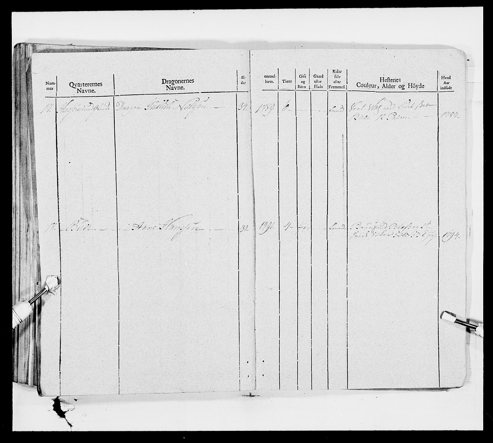 Generalitets- og kommissariatskollegiet, Det kongelige norske kommissariatskollegium, AV/RA-EA-5420/E/Eh/L0011: Smålenske dragonregiment, 1795-1807, p. 144