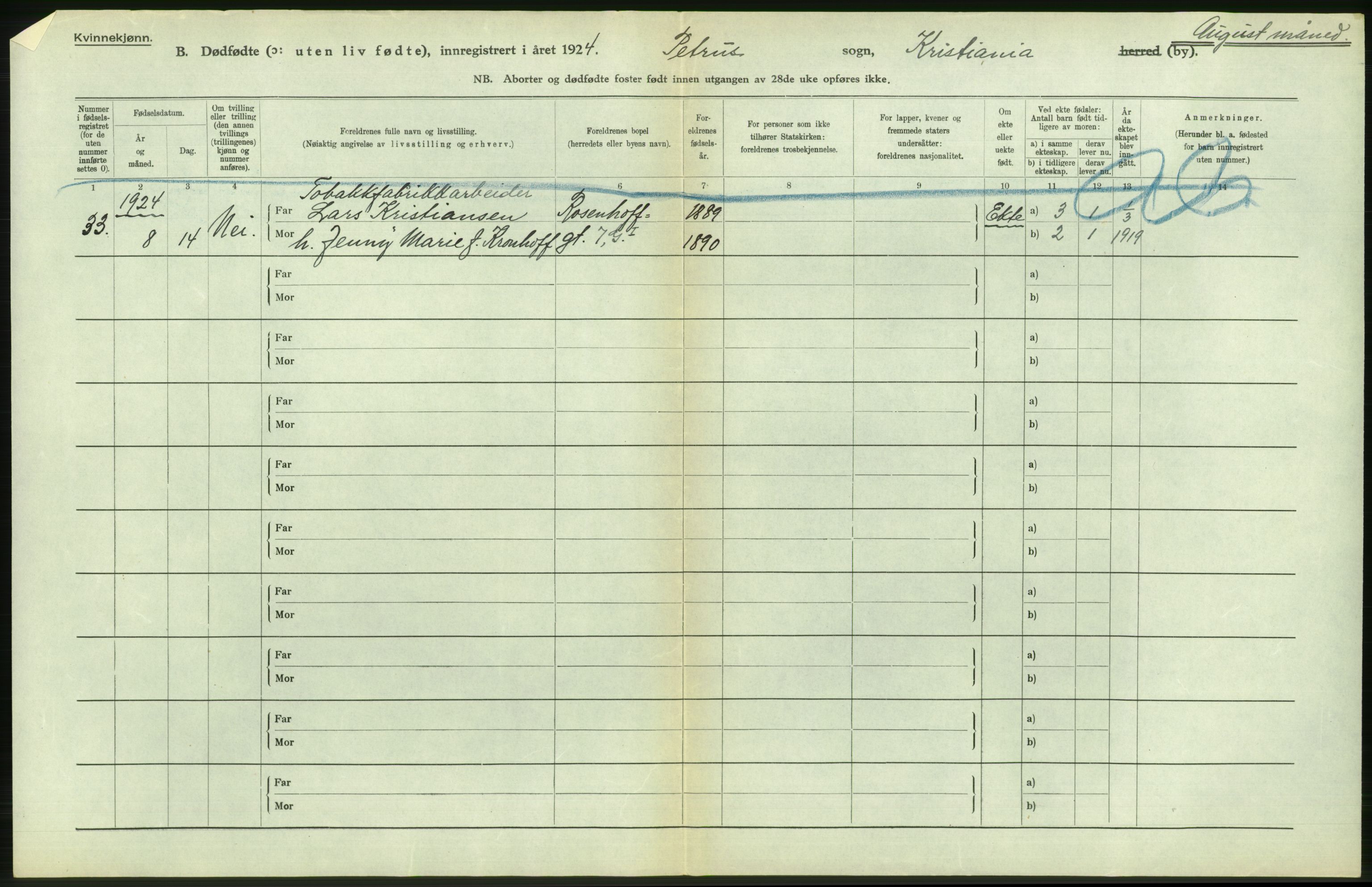 Statistisk sentralbyrå, Sosiodemografiske emner, Befolkning, AV/RA-S-2228/D/Df/Dfc/Dfcd/L0009: Kristiania: Døde kvinner, dødfødte, 1924, p. 702