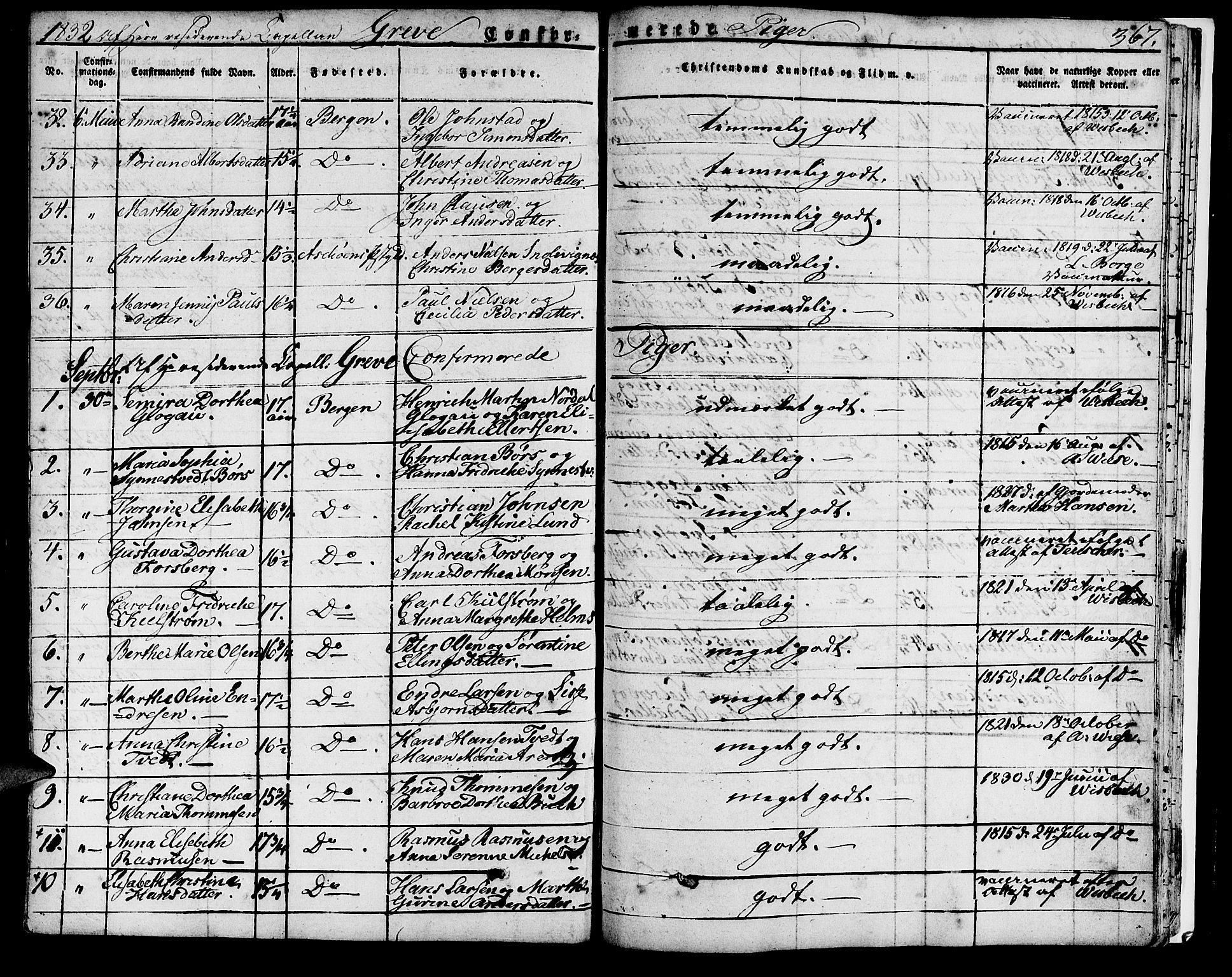 Domkirken sokneprestembete, AV/SAB-A-74801/H/Haa/L0012: Parish register (official) no. A 12, 1821-1840, p. 367