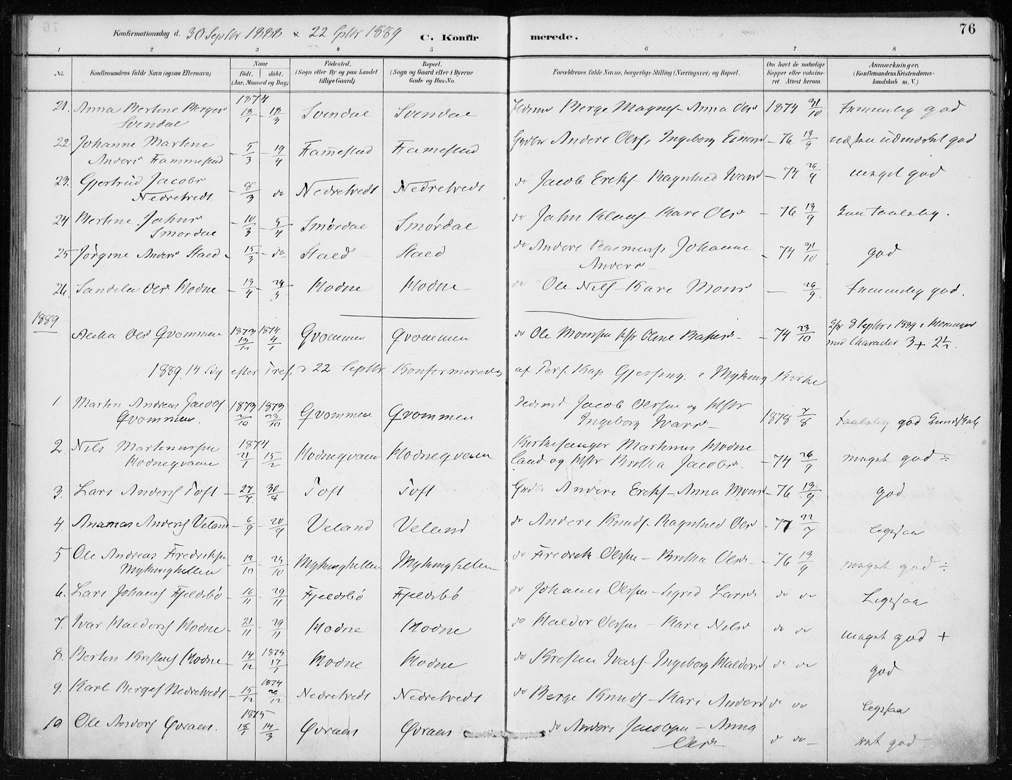 Lindås Sokneprestembete, SAB/A-76701/H/Haa: Parish register (official) no. F  1, 1886-1897, p. 76