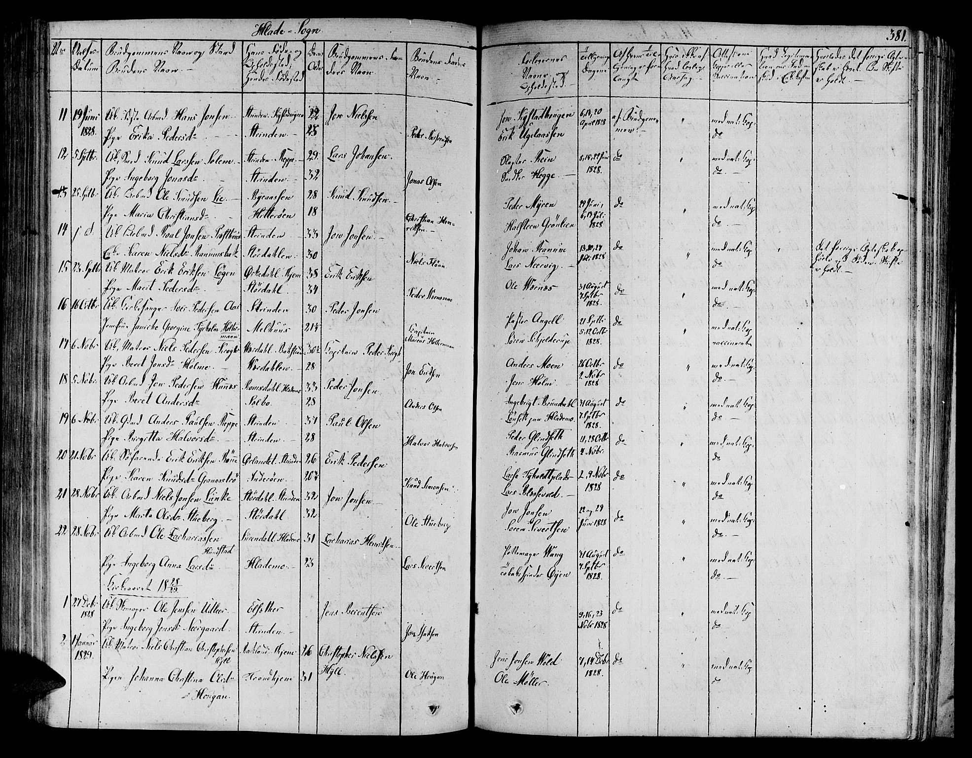 Ministerialprotokoller, klokkerbøker og fødselsregistre - Sør-Trøndelag, AV/SAT-A-1456/606/L0286: Parish register (official) no. 606A04 /1, 1823-1840, p. 381