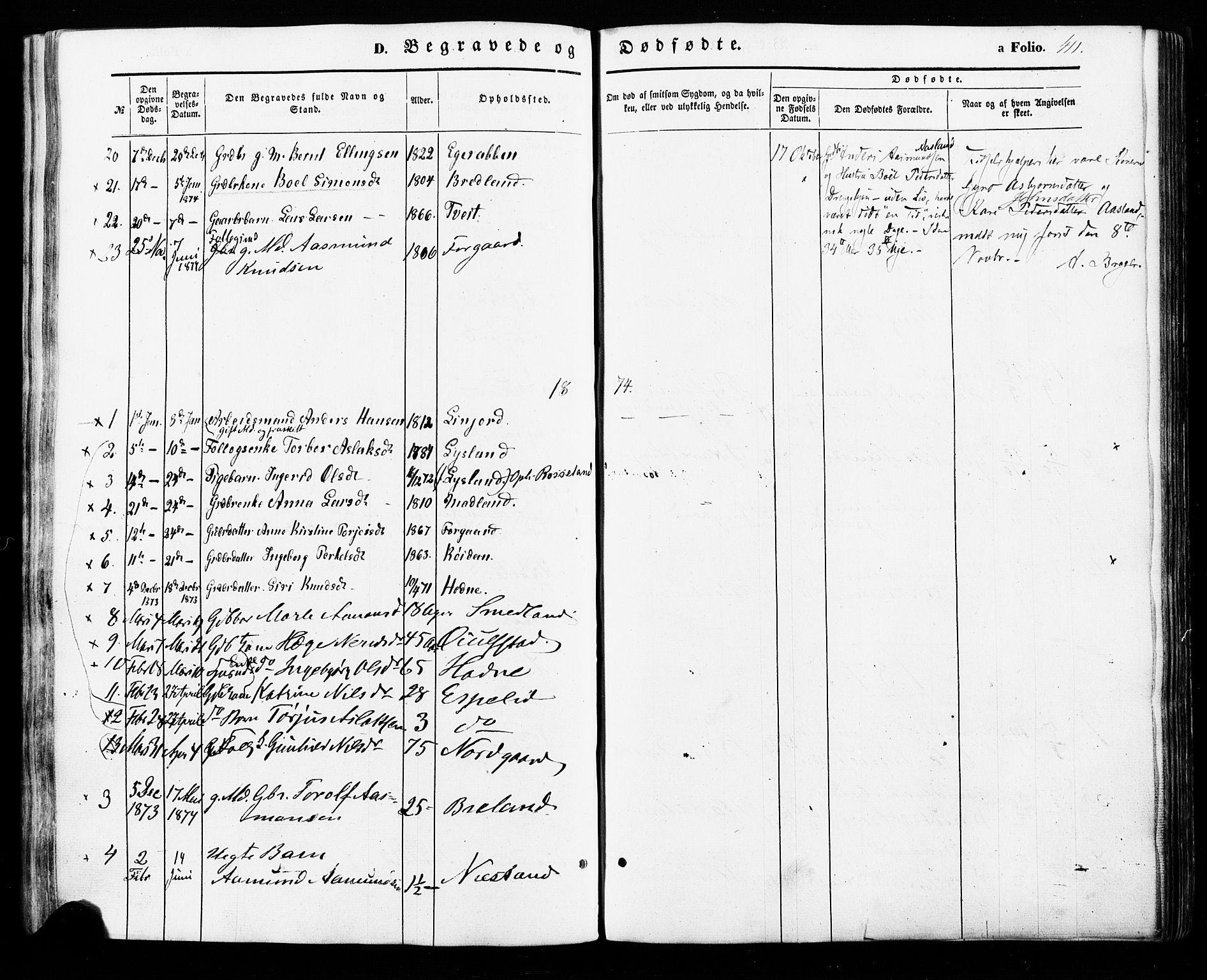 Åseral sokneprestkontor, SAK/1111-0051/F/Fa/L0002: Parish register (official) no. A 2, 1854-1884, p. 411