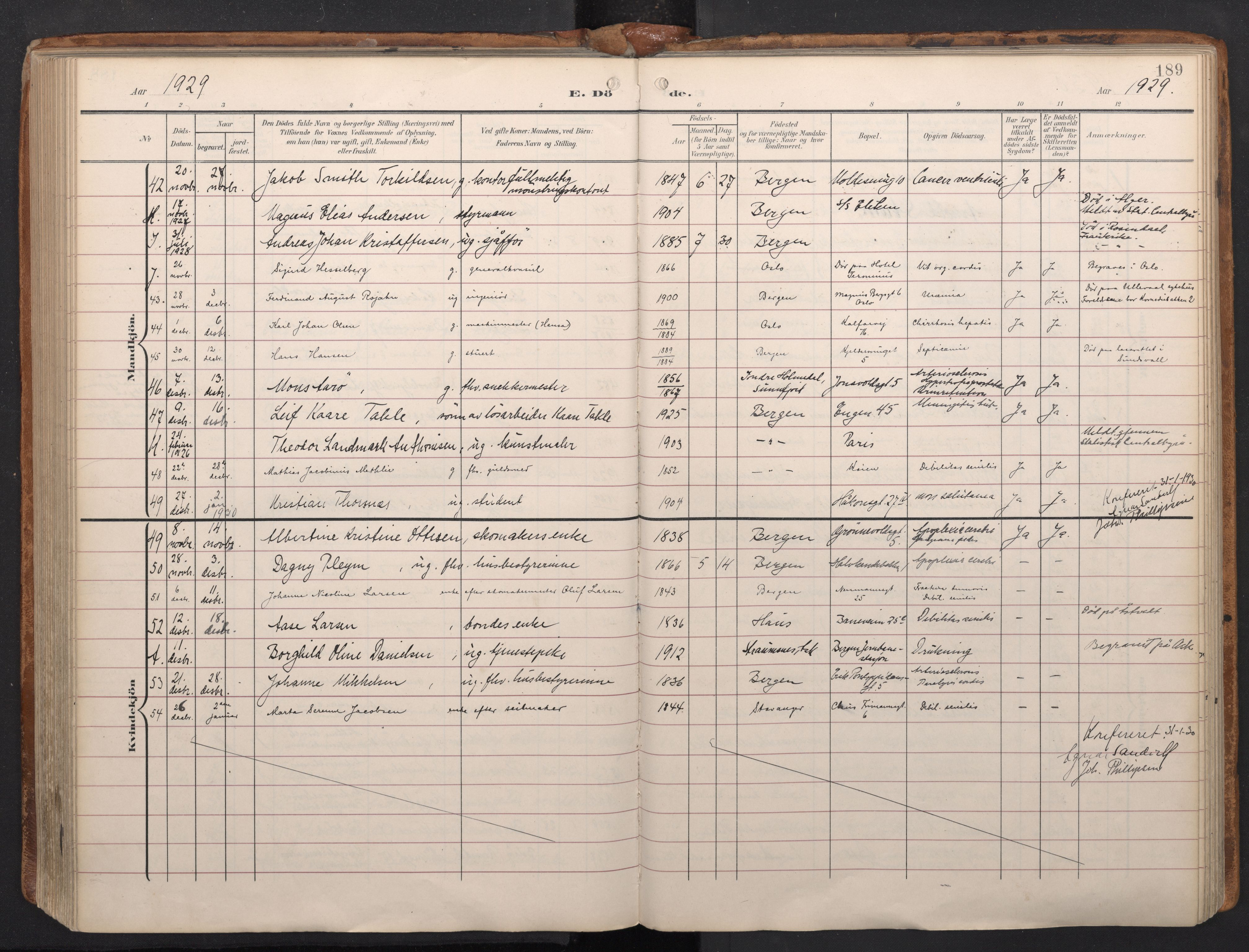 Domkirken sokneprestembete, AV/SAB-A-74801/H/Haa/L0044: Parish register (official) no. E 6, 1904-1946, p. 188b-189a