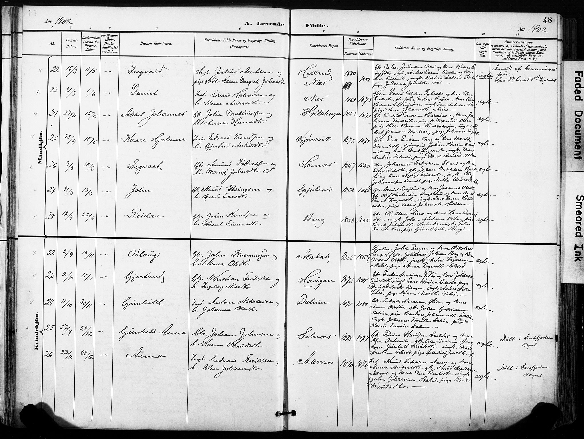 Ministerialprotokoller, klokkerbøker og fødselsregistre - Sør-Trøndelag, SAT/A-1456/630/L0497: Parish register (official) no. 630A10, 1896-1910, p. 48
