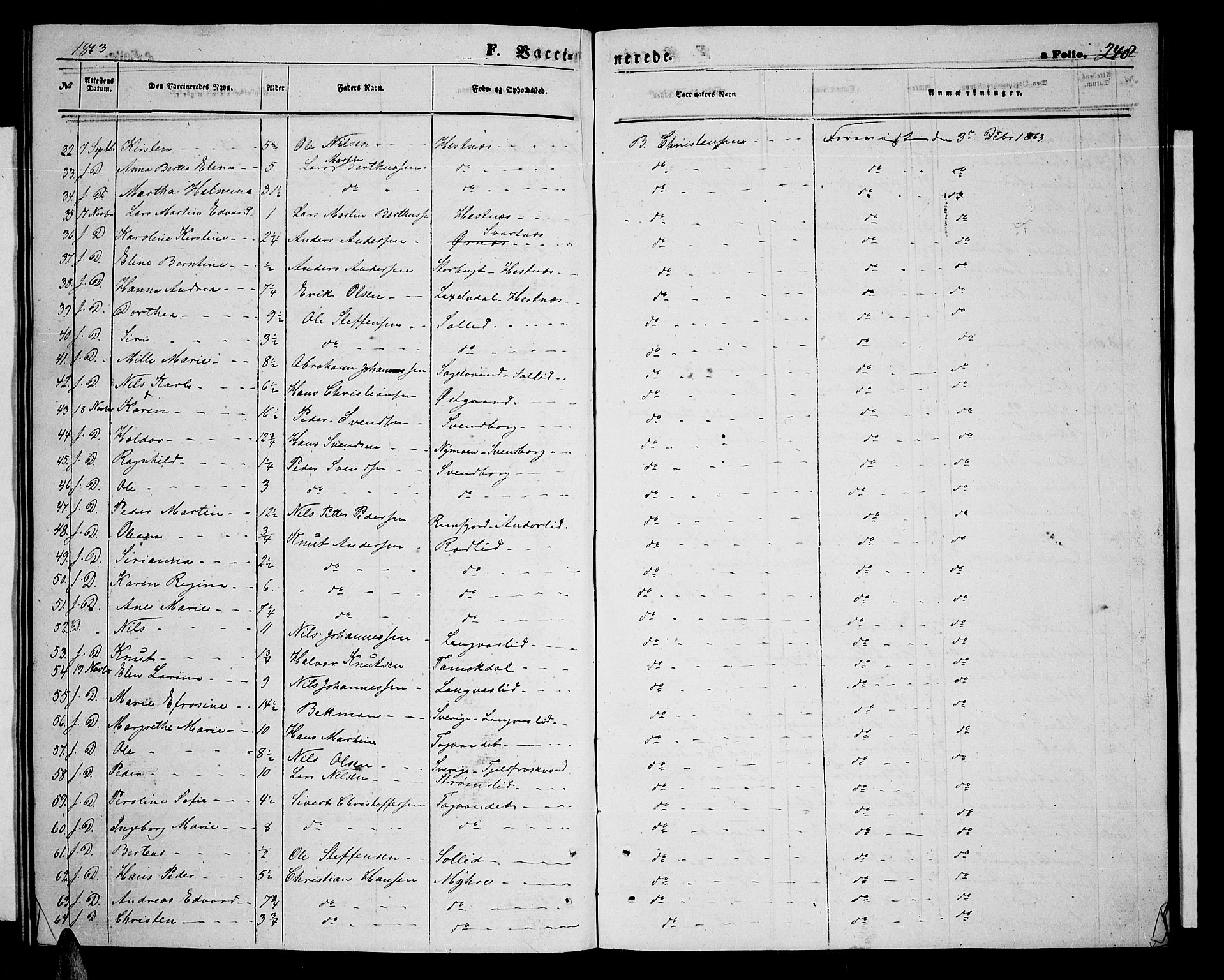 Balsfjord sokneprestembete, AV/SATØ-S-1303/G/Ga/L0006klokker: Parish register (copy) no. 6, 1863-1878, p. 248