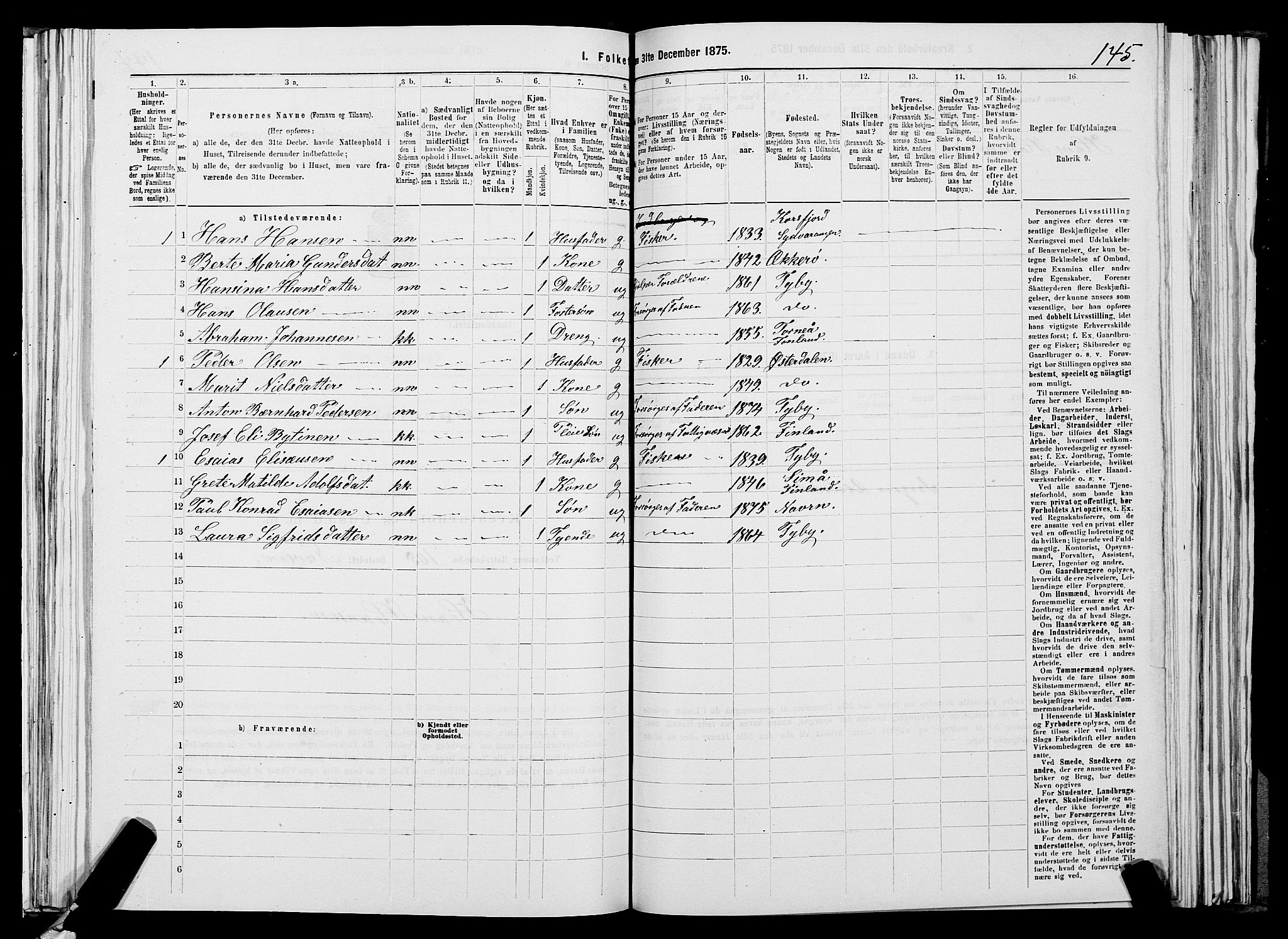 SATØ, 1875 census for 2029L Vadsø/Vadsø, 1875, p. 1145